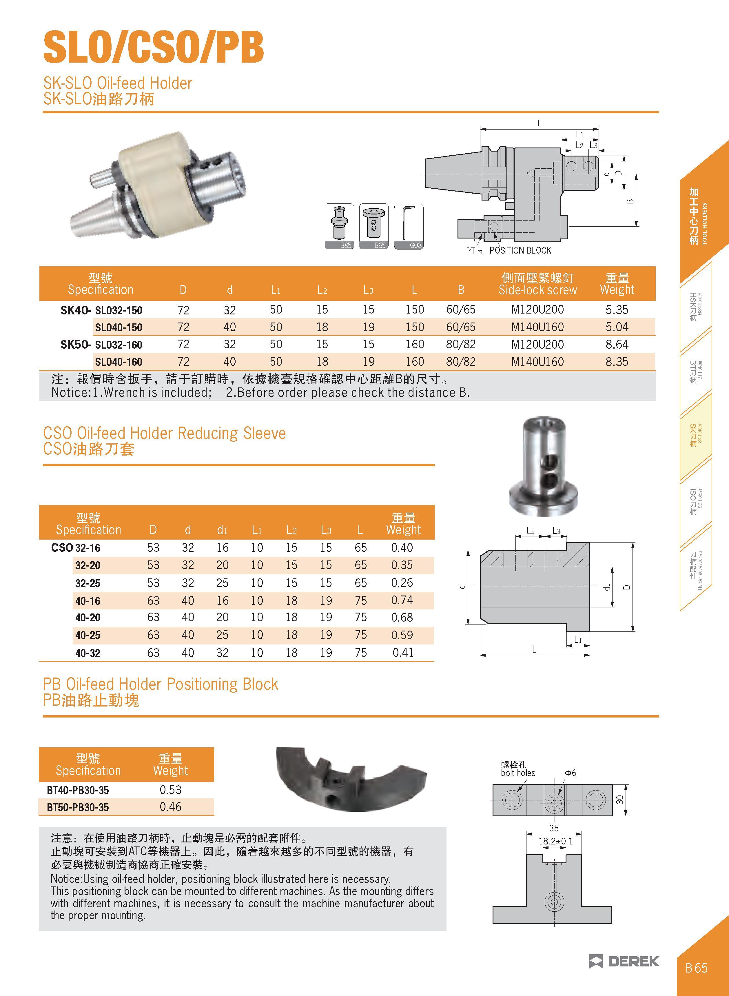 177 SLO/CSO/PB SK-SLO Oil-feed Holder SK-SLOiil&TJ m mm Specification D d Li l 2 L3 L B Side-lock screw Weight SK40- SL032-150 72 32 50 15 15 150 60/ Каталог DEREK 2017 Инструмент металлорежущий и станочная оснастка Фрезы концевые твердосплавные и с режущими сменными пластинами Резцы Державки Расточные головки  Стр. B65