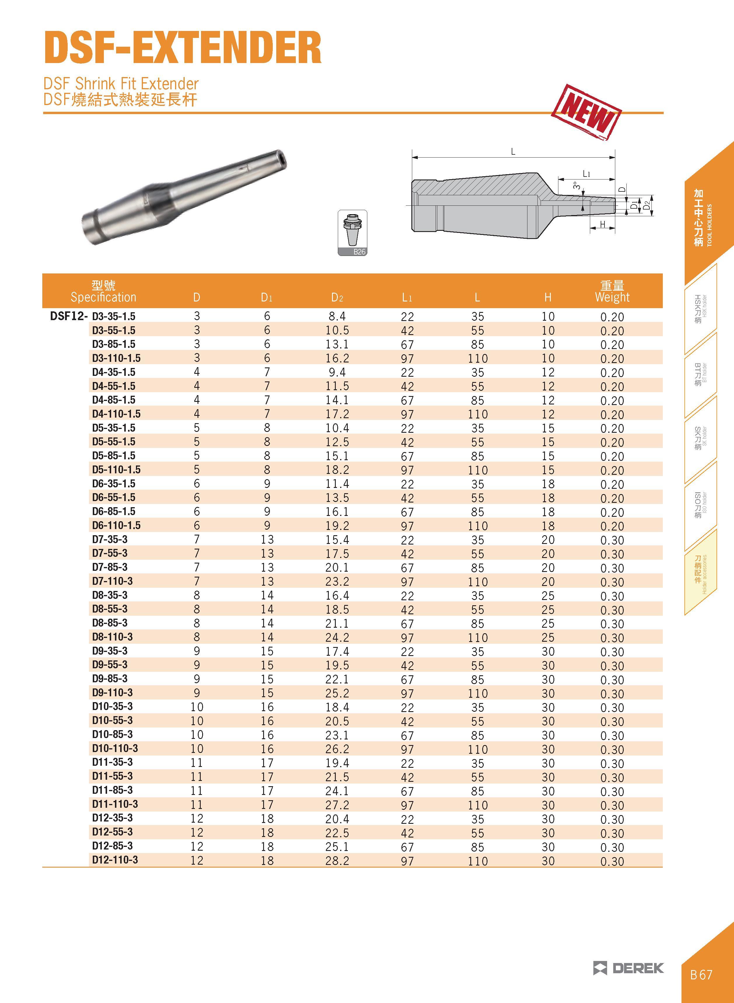 179 DSF-EXTENDER DSF Shrink Fit Extender icification D Di D2 Li L H Weight D3-35-1 5 3 6 8 4 22 35 10 0 20 D3-55-1 5 3 6 10 5 42 55 10 0 20 D3-85-1 5 Каталог DEREK 2017 Инструмент металлорежущий и станочная оснастка Фрезы концевые твердосплавные и с режущими сменными пластинами Резцы Державки Расточные головки  Стр. B67