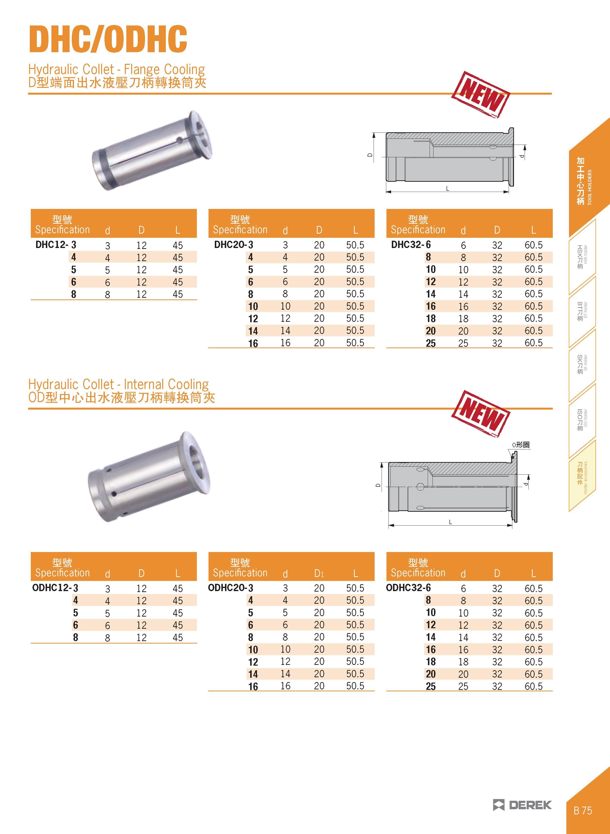 187 DHC/ODHC Hydraulic Collet - Flange Cooling L / i 4 Specification d D L B Specification d D L 1 mm H Specification d D L DHC12- 3 3 12 45 DHC20-3 Каталог DEREK 2017 Инструмент металлорежущий и станочная оснастка Фрезы концевые твердосплавные и с режущими сменными пластинами Резцы Державки Расточные головки  Стр. B75