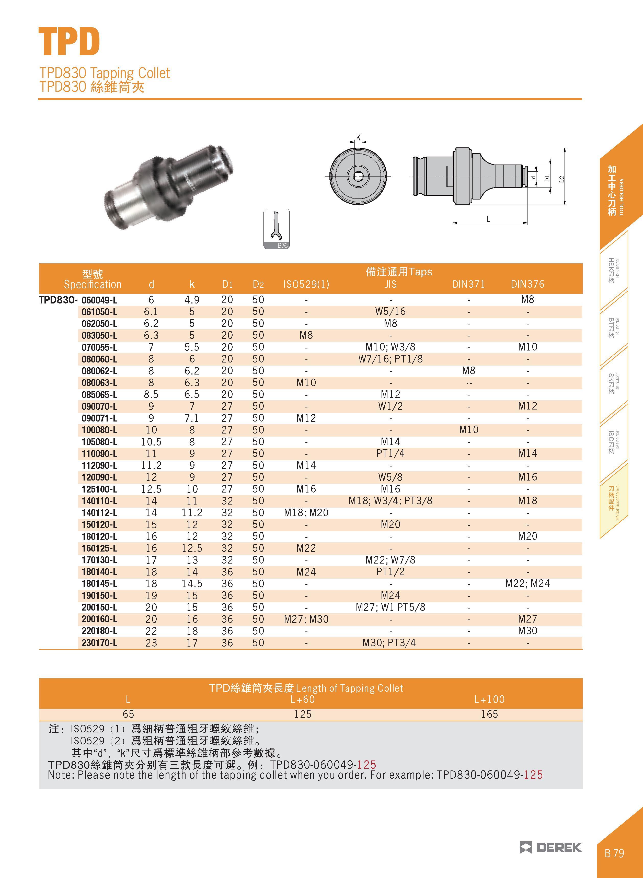 191 TPD TPD830 Tapping Collet tpd83o %mn i mm Specification d k Di D2 IS0529(1) fitj±iIfflTaps JIS DIN371 DIN376 TPD830- 060049-L 6 4 9 20 50 - M8 06 Каталог DEREK 2017 Инструмент металлорежущий и станочная оснастка Фрезы концевые твердосплавные и с режущими сменными пластинами Резцы Державки Расточные головки  Стр. B79
