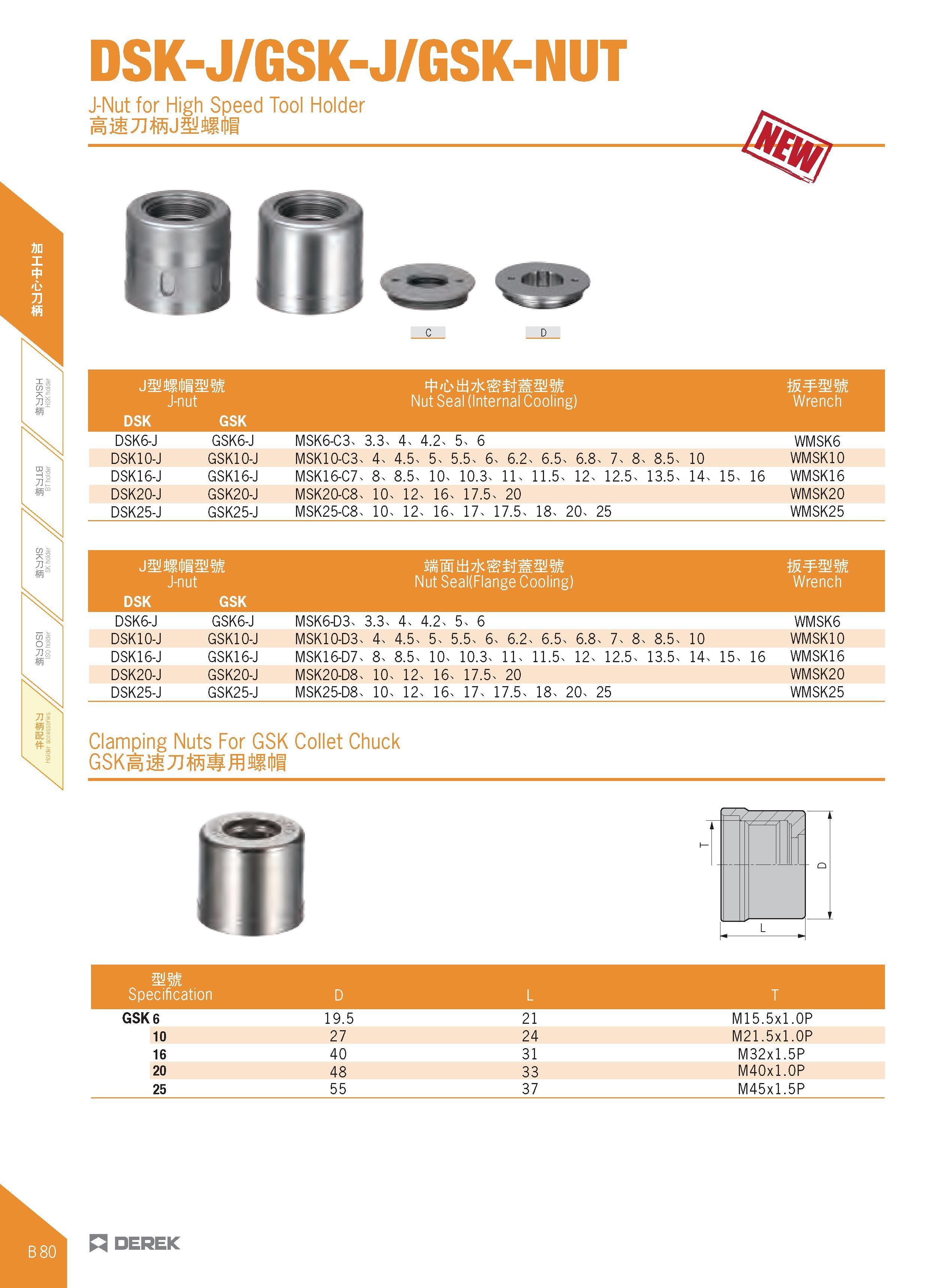 192 DSK-J/GSK-J/GSK-NUT J-Nut for High Speed Tool Holder C D JMdSiMMffi J-nut Nut Seal (Internal Cooling) ifi Wrench DSK GSK DSK6-J GSK6-J MSK6-C3, 3 Каталог DEREK 2017 Инструмент металлорежущий и станочная оснастка Фрезы концевые твердосплавные и с режущими сменными пластинами Резцы Державки Расточные головки  Стр. B80