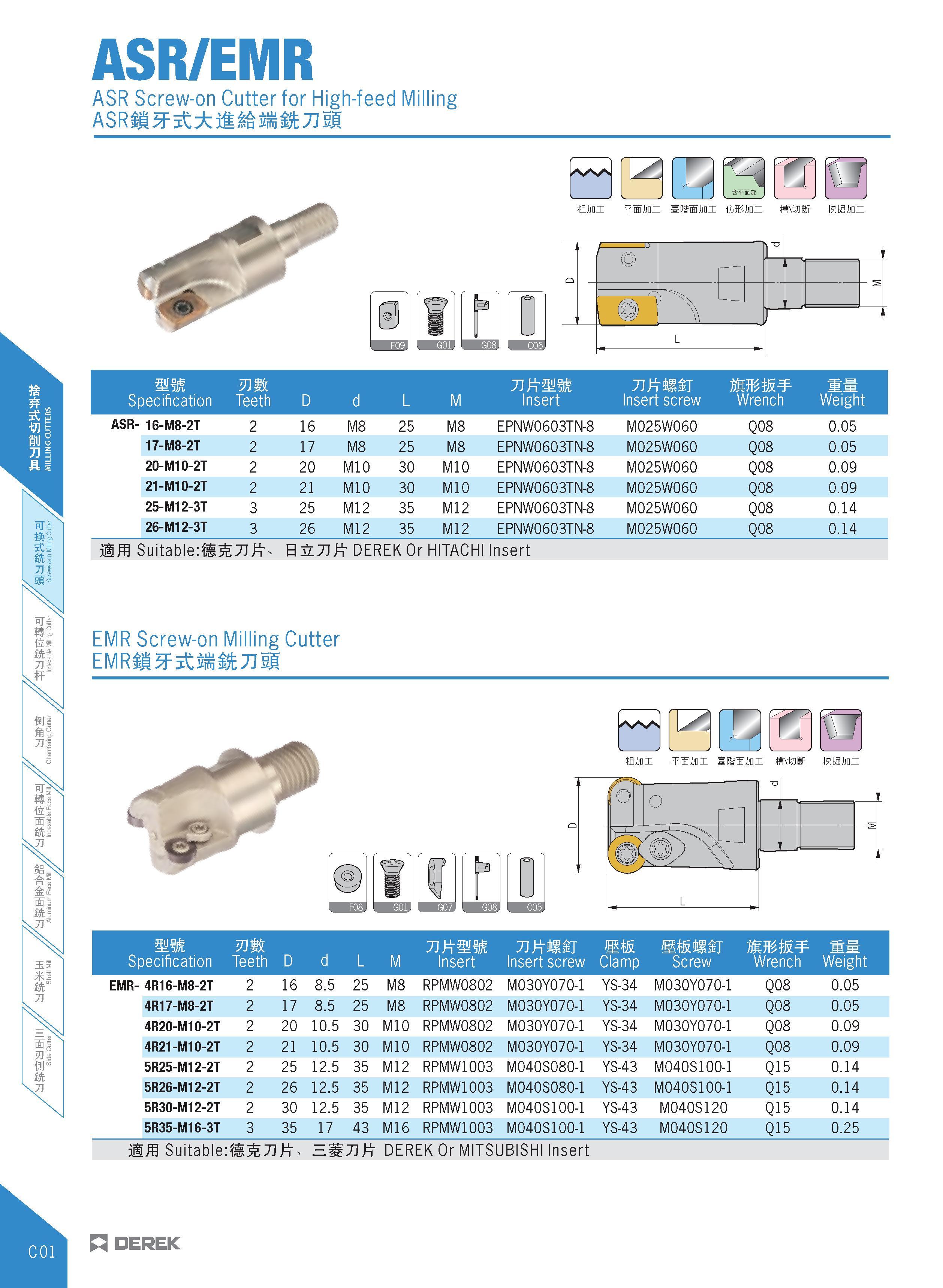 204 ASR/EMR ASR Screw-on Cutter for High-feed Milling A S RII ± it & im Wt 71 si rao ffini si ini tt ini HMsSr JStBini mm Specification um Teeth D d Каталог DEREK 2017 Инструмент металлорежущий и станочная оснастка Фрезы концевые твердосплавные и с режущими сменными пластинами Резцы Державки Расточные головки  Стр. C01
