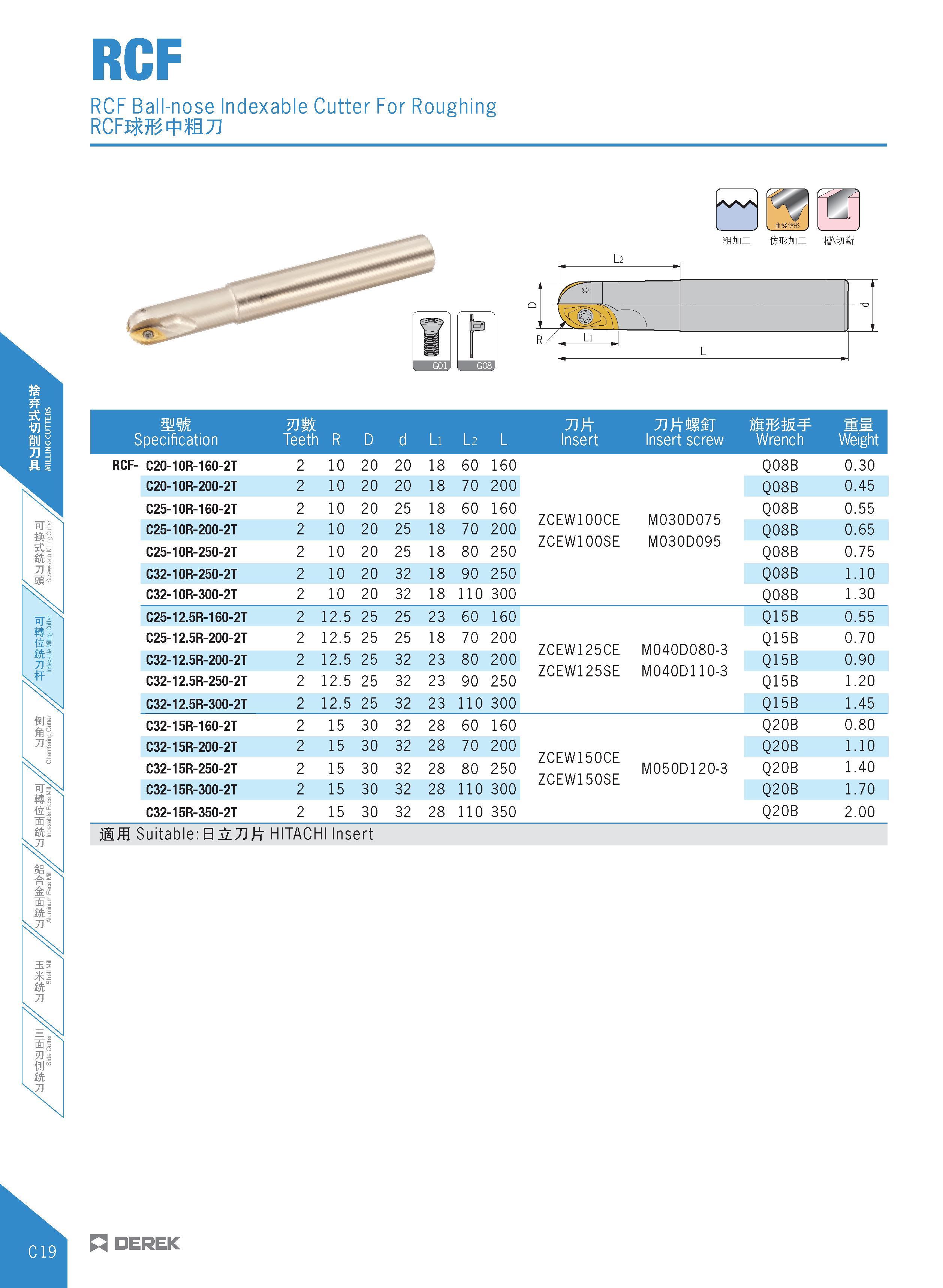 222 RCF RCF Ball-nose Indexable Cutter For Roughing Wv flSftJfc J I tMni mmx n\tii a r jt W&:, V r/ Li - L mm Specification VJWL Teeth R D d Li l 2 L Каталог DEREK 2017 Инструмент металлорежущий и станочная оснастка Фрезы концевые твердосплавные и с режущими сменными пластинами Резцы Державки Расточные головки  Стр. C19