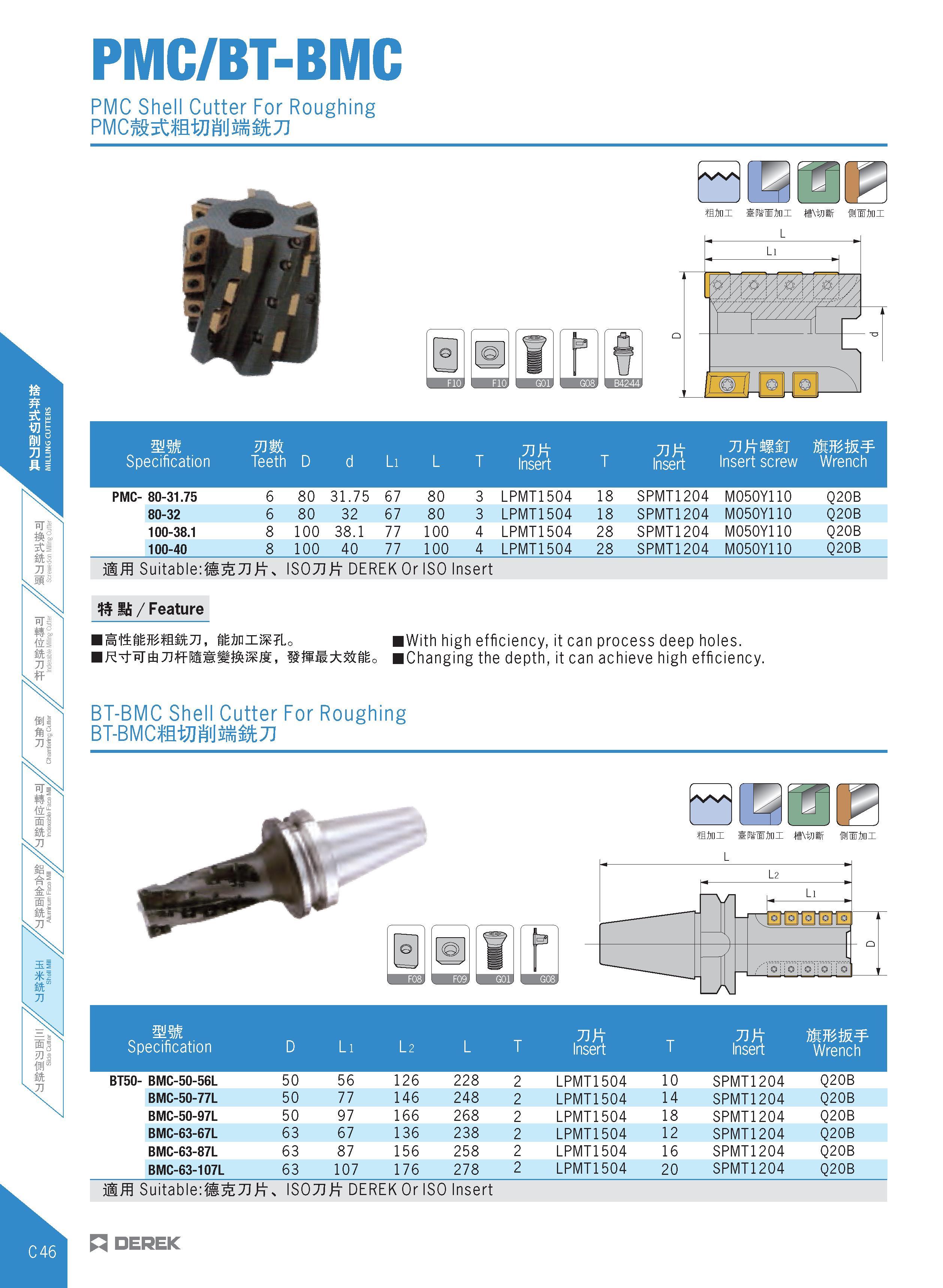250 PMC/BT-BMC PMC Shell Cutter For Roughing /ws mm Specification VJWL Teeth D d Li L T Insert T Insert Insert screw tmw Wrench PMC- 80-31 75 6 80 31 Каталог DEREK 2017 Инструмент металлорежущий и станочная оснастка Фрезы концевые твердосплавные и с режущими сменными пластинами Резцы Державки Расточные головки  Стр. C46