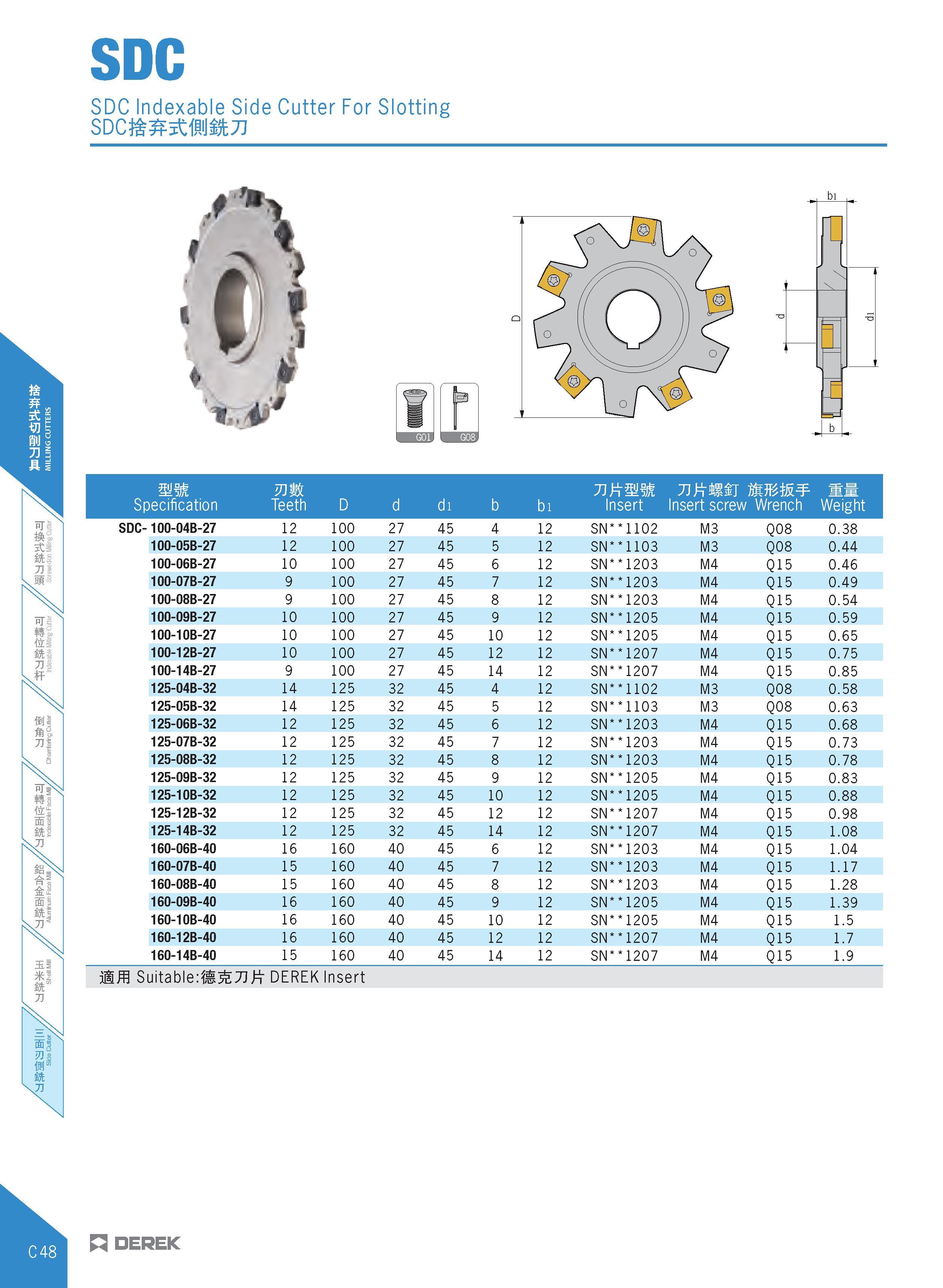 252 SDC SDC Indexable Side Cutter For Slotting SDC£ 5fcfi l8fe7J If ir' ra mm Specification mm Teeth D d di b bi Tixmm Insert mmw Insert screw Wrench Каталог DEREK 2017 Инструмент металлорежущий и станочная оснастка Фрезы концевые твердосплавные и с режущими сменными пластинами Резцы Державки Расточные головки  Стр. C48