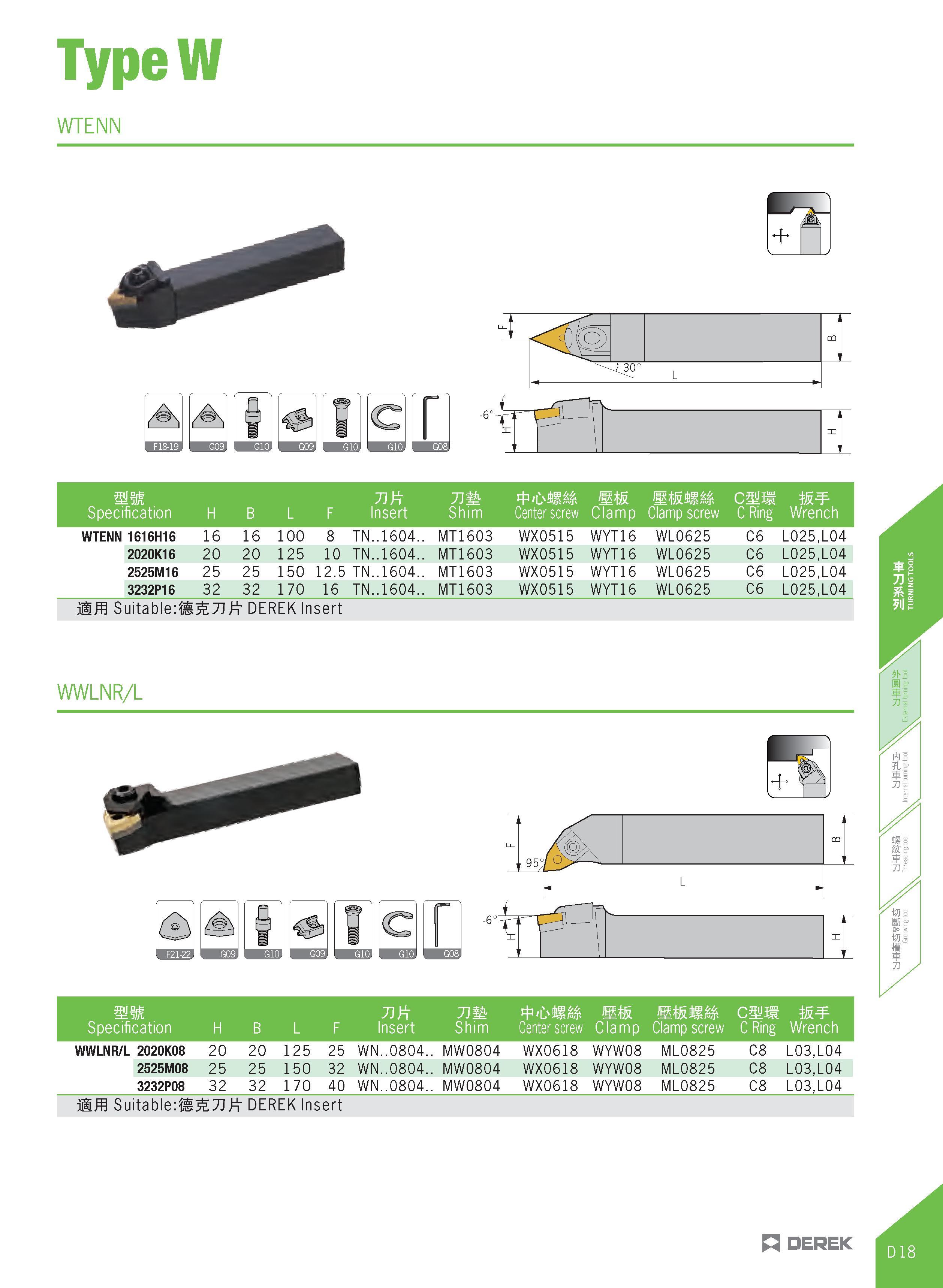 273 TypeW WTENN 3E1E1 mm Specification H B L F 71 Insert 7i m Shim Center screw Clamp screw C Ring Wrench WTENN 1616H16 16 16 100 8 TN 1604 MT1603 WX Каталог DEREK 2017 Инструмент металлорежущий и станочная оснастка Фрезы концевые твердосплавные и с режущими сменными пластинами Резцы Державки Расточные головки  Стр. D18
