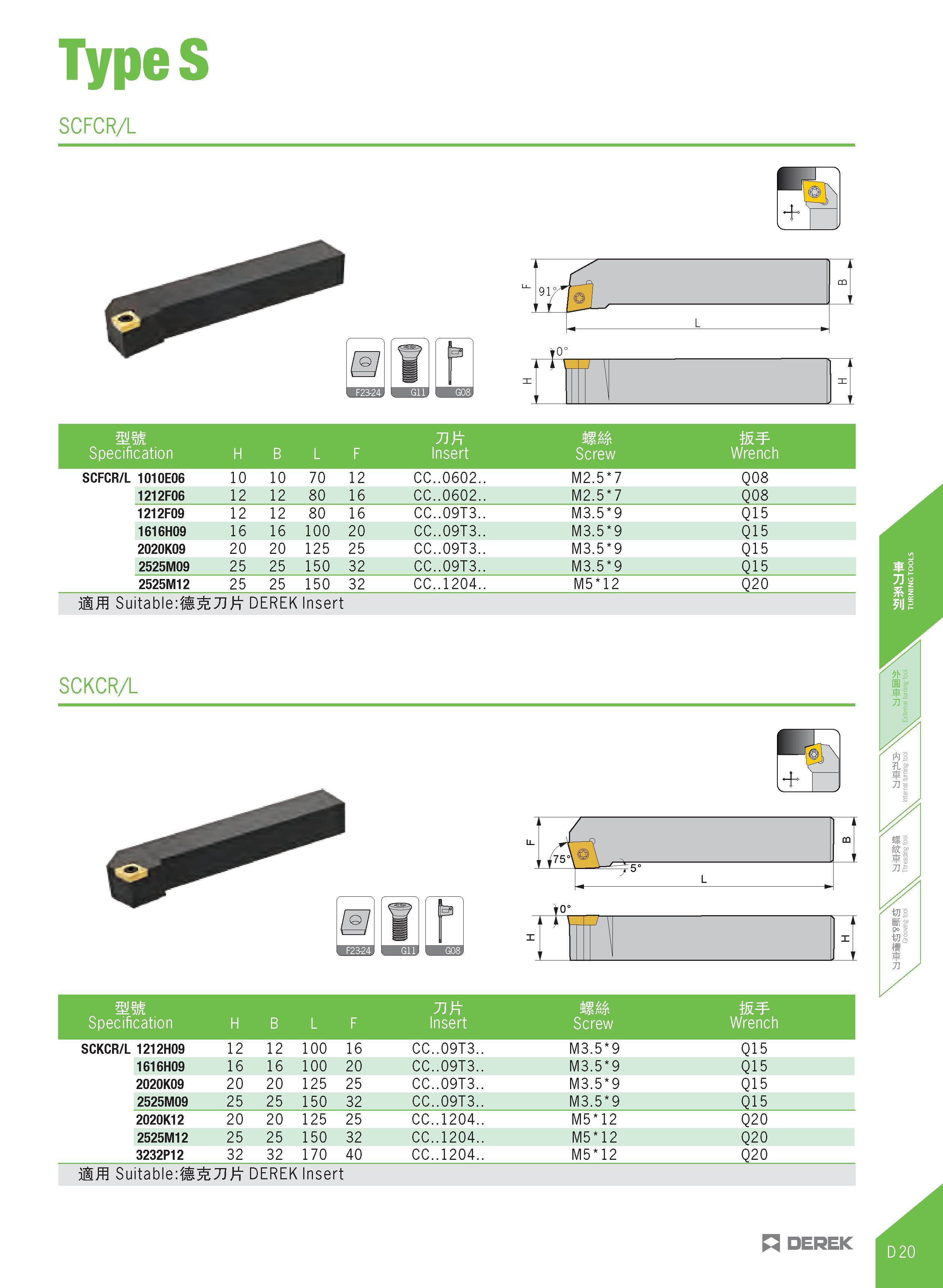 275 TypeS SCFCR/L mm Tift W Specification H B L F Insert Screw Wrench SCFCR/L 1010E06 10 10 70 12 CC 0602 M2 5 7 Q08 1212F06 12 12 80 16 CC 0602 M2 5 Каталог DEREK 2017 Инструмент металлорежущий и станочная оснастка Фрезы концевые твердосплавные и с режущими сменными пластинами Резцы Державки Расточные головки  Стр. D20