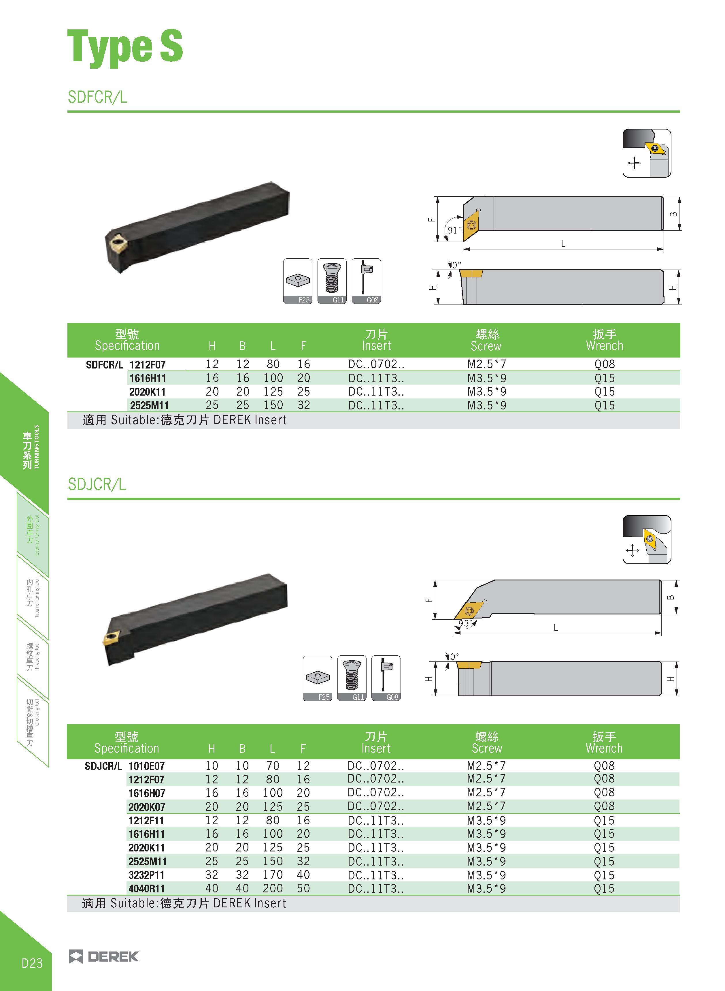 278 TypeS SDFCR/L + mm MM W Specification H B L F Insert Screw Wrench SDFCR/L 1212F07 12 12 80 16 DC 0702 M2 5 7 Q08 1616H11 16 16 100 20 DC 11T3 M3 Каталог DEREK 2017 Инструмент металлорежущий и станочная оснастка Фрезы концевые твердосплавные и с режущими сменными пластинами Резцы Державки Расточные головки  Стр. D23