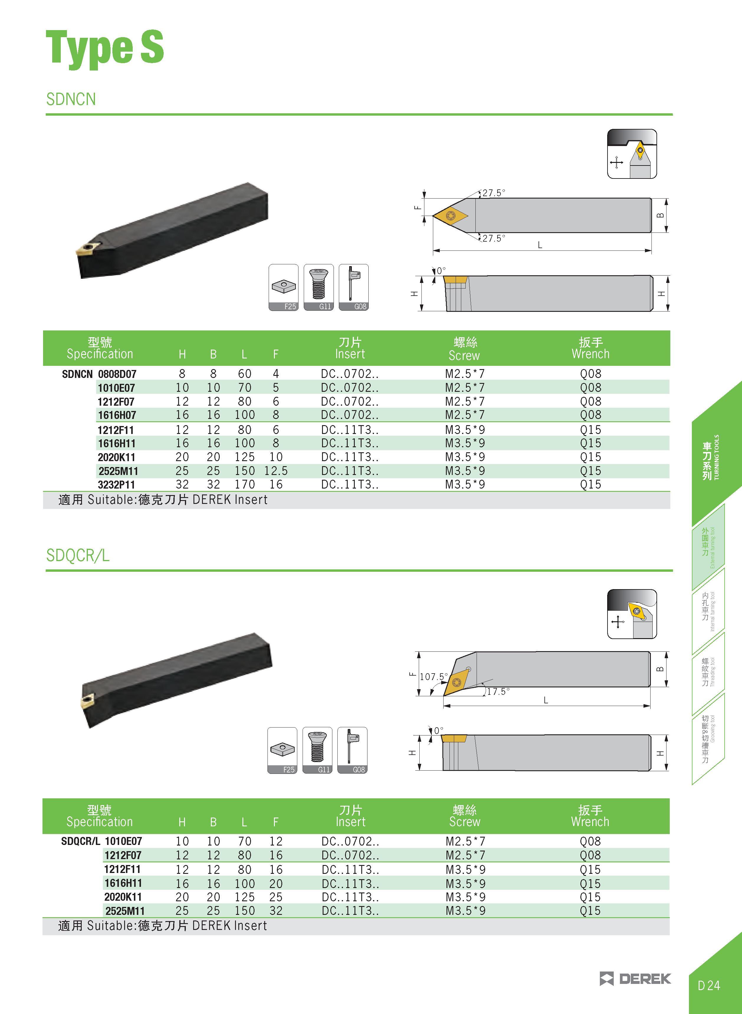 279 TypeS SDNCN mm ti mm w Specification H B L F Insert Screw Wrench 1010E07 10 10 70 5 DC 0702 M2 5 7 Q08 1212F07 12 12 80 6 DC 0702 M2 5 7 Q08 1616 Каталог DEREK 2017 Инструмент металлорежущий и станочная оснастка Фрезы концевые твердосплавные и с режущими сменными пластинами Резцы Державки Расточные головки  Стр. D24
