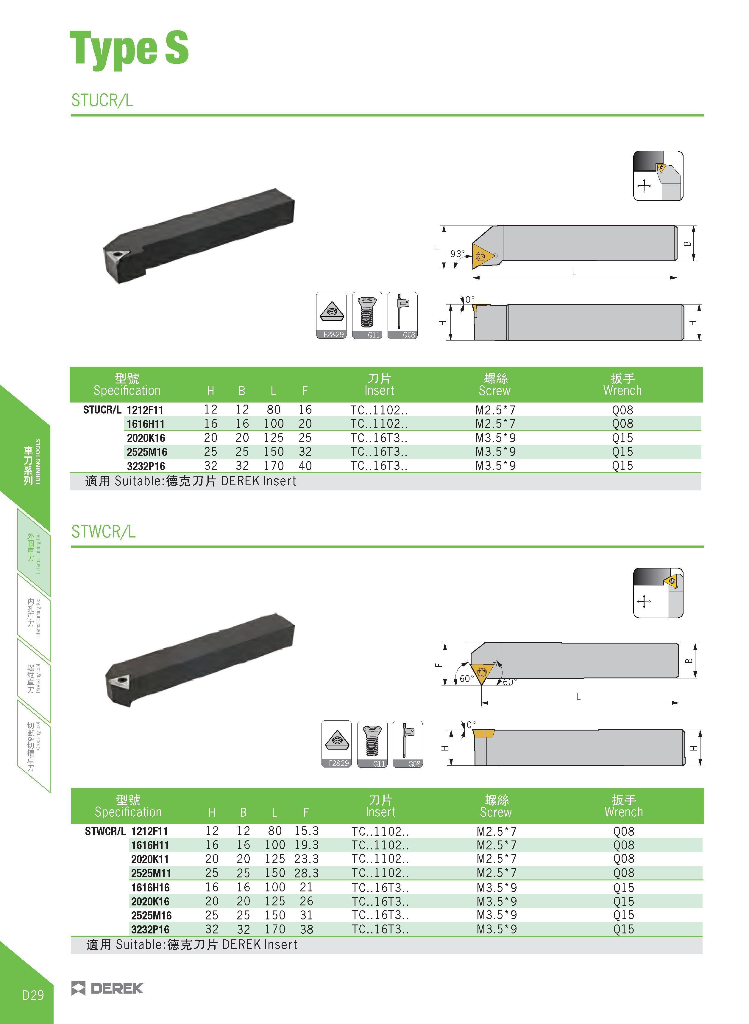 284 TypeS STUCR/L + mm M W Specification H B L F Insert Screw Wrench STUCR/L 1212F11 12 12 80 16 TC 1102 M2 5 7 Q08 1616H11 16 16 100 20 TC 1102 M2 5 Каталог DEREK 2017 Инструмент металлорежущий и станочная оснастка Фрезы концевые твердосплавные и с режущими сменными пластинами Резцы Державки Расточные головки  Стр. D29