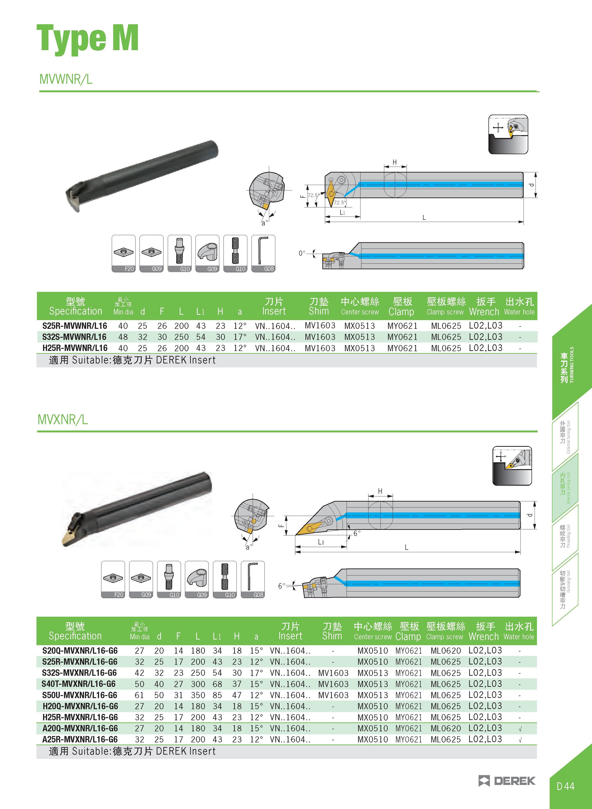 299 TypeM MVWNR/L Specification m /J' iBXS Min dia d F L Ll H a Insert Shim Center screw Clamp screw W tt7k L Wrench Water hole S25R-MVWNR/L16 40 25 Каталог DEREK 2017 Инструмент металлорежущий и станочная оснастка Фрезы концевые твердосплавные и с режущими сменными пластинами Резцы Державки Расточные головки  Стр. D44