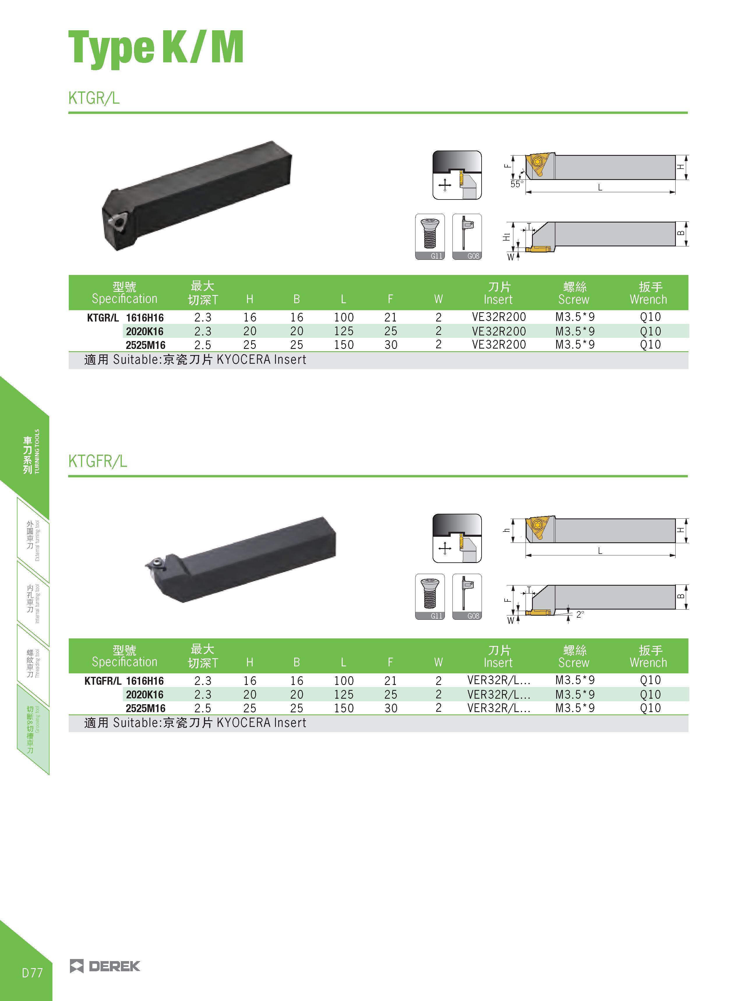 332 TypeK/M KTGR/L 4- u m =1 L mm Specification WMT H B L F W Insert Screw Wrench KTGR/L 1616H16 2 3 16 16 100 21 2 VE32R200 M3 5 9 Q10 2020K16 2 3 2 Каталог DEREK 2017 Инструмент металлорежущий и станочная оснастка Фрезы концевые твердосплавные и с режущими сменными пластинами Резцы Державки Расточные головки  Стр. D77