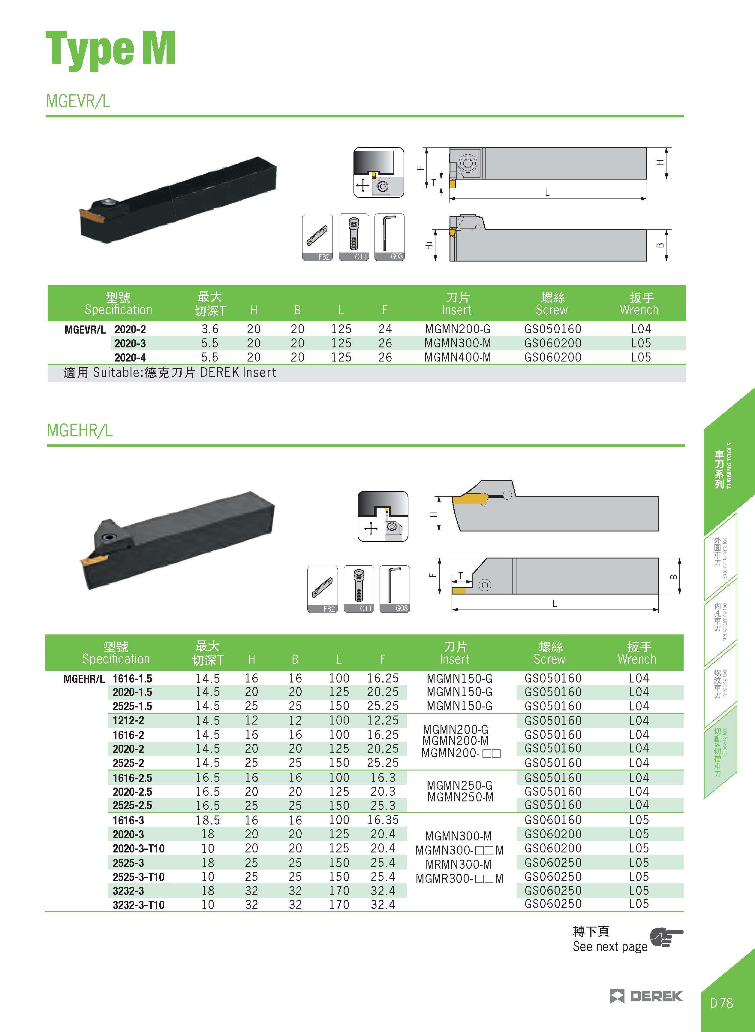 333 TypeM MGEVR/L mm Specification ft WMT H B L F Insert Screw Wrench MGEVR/L 2020-2 3 6 20 20 125 24 MGMN200-G GS050160 L04 2020-3 5 5 20 20 125 26 Каталог DEREK 2017 Инструмент металлорежущий и станочная оснастка Фрезы концевые твердосплавные и с режущими сменными пластинами Резцы Державки Расточные головки  Стр. D78