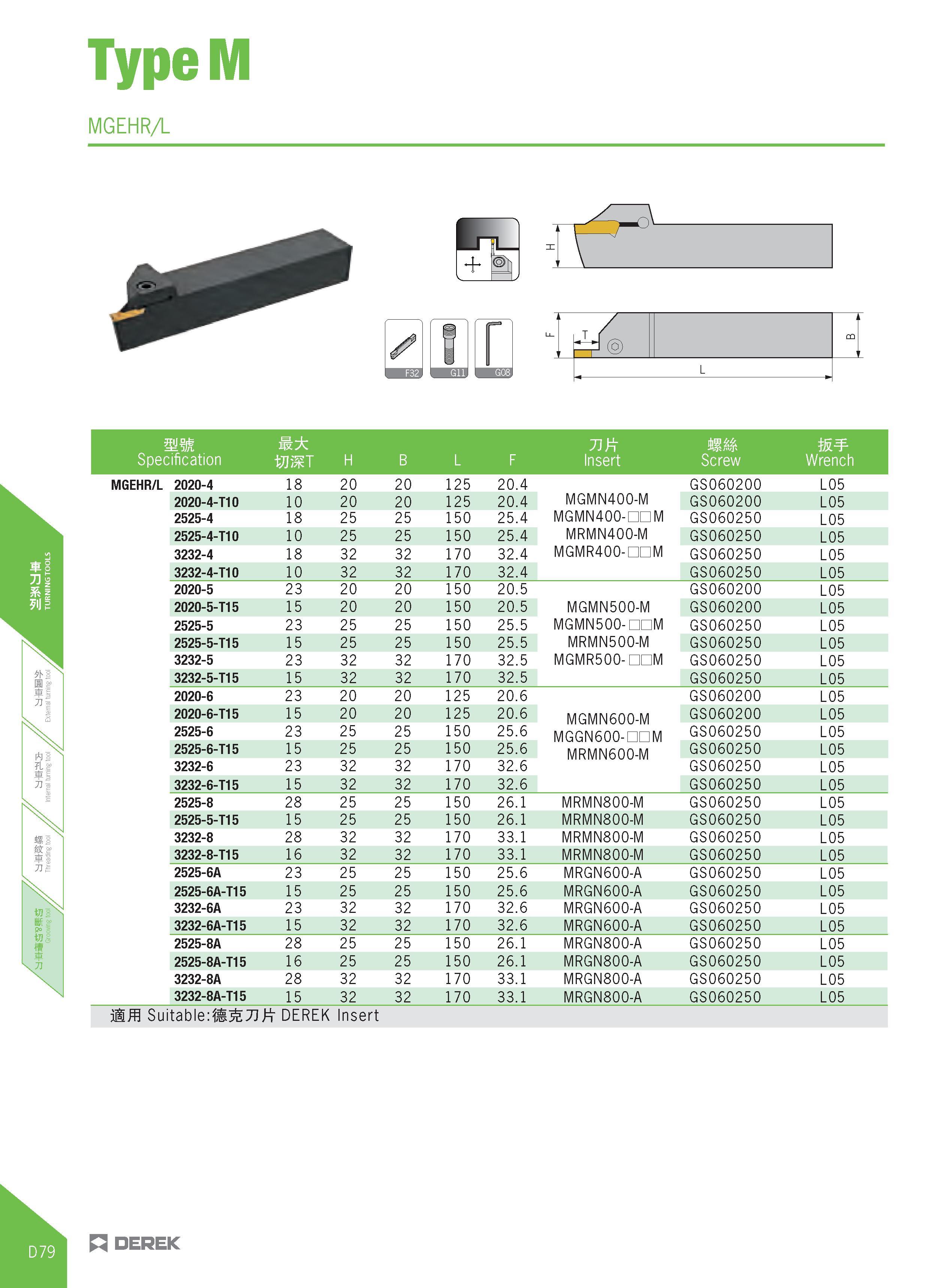 334 TypeM MGEHRA Specification WMT H B L F Insert Screw Wrench MGEHR/L 2020-4 18 20 20 125 20 4 GS060200 L05 2020-4-T10 10 20 20 125 20 4 MGMN400-M G Каталог DEREK 2017 Инструмент металлорежущий и станочная оснастка Фрезы концевые твердосплавные и с режущими сменными пластинами Резцы Державки Расточные головки  Стр. D79