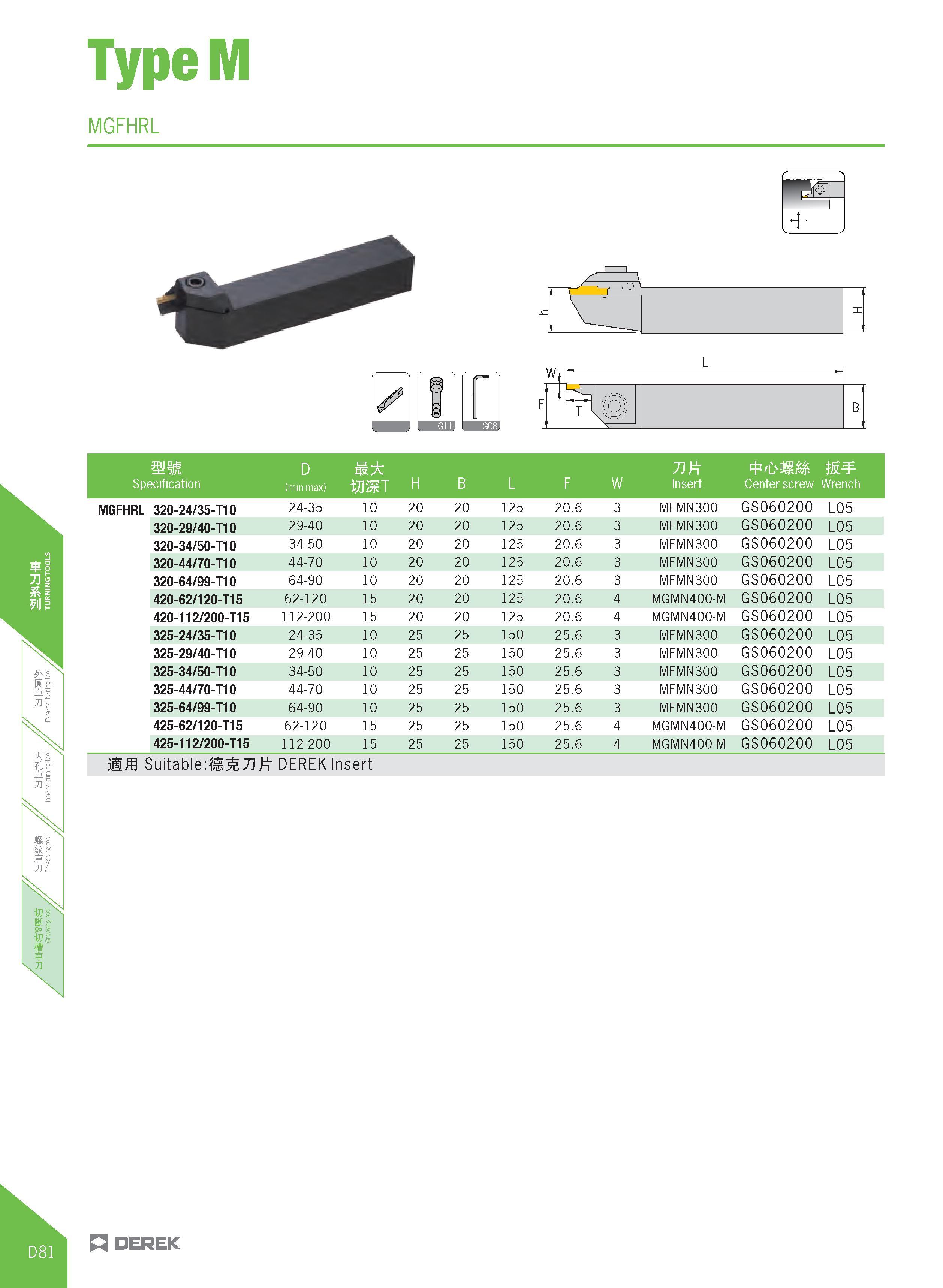 336 TypeM MGFHRL L Wi r4 I i B 1 mm Specification D (min-max) WMT H B L F W Insert Center screw w Wrench MGFHRL 320-24/35-T10 24-35 10 20 20 125 20 6 Каталог DEREK 2017 Инструмент металлорежущий и станочная оснастка Фрезы концевые твердосплавные и с режущими сменными пластинами Резцы Державки Расточные головки  Стр. D81
