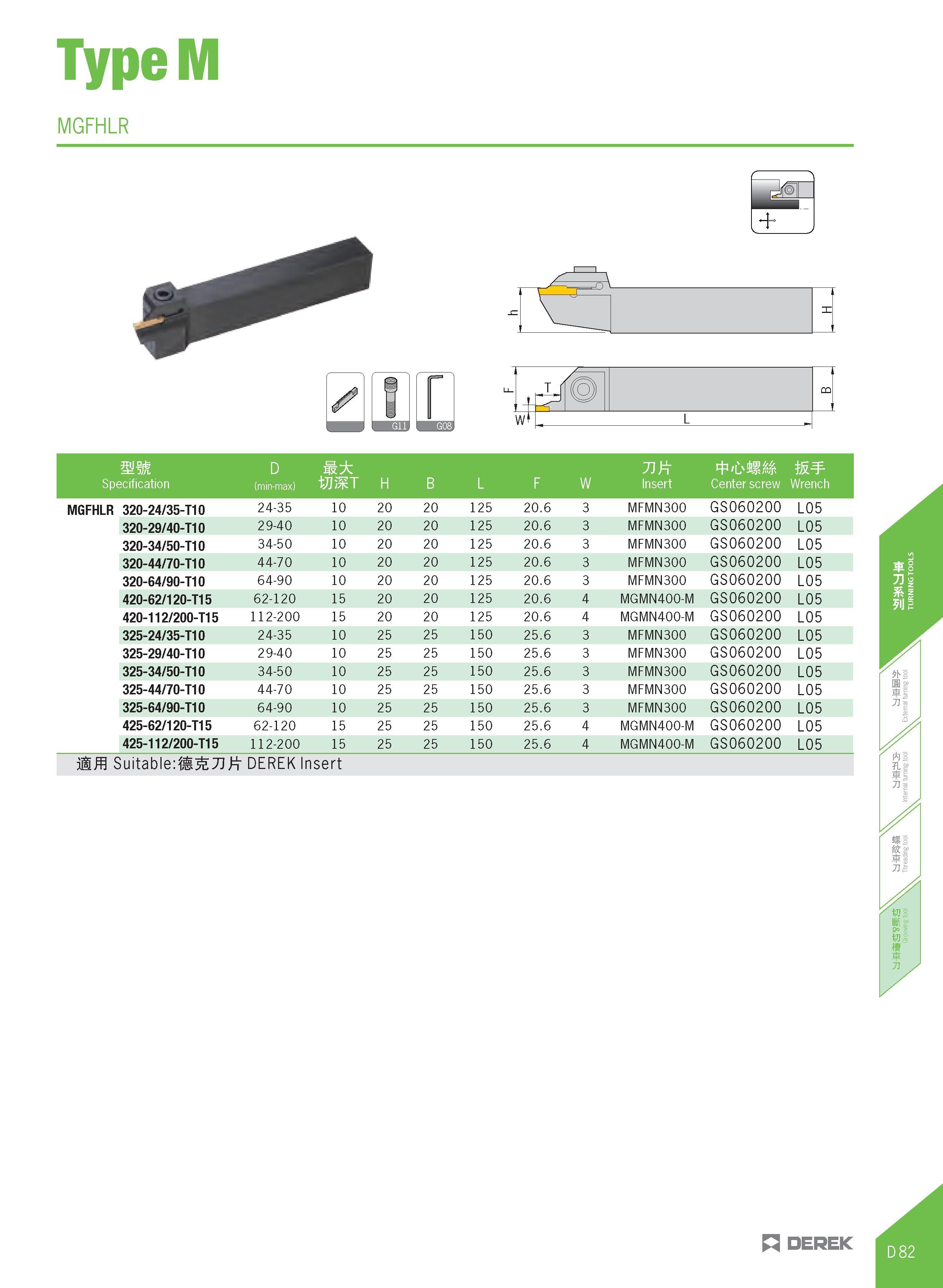 337 TypeM MGFHLR 1 V -f- 2 p 1 w L mm Specification D (min-max) ft WMT H B L F W 71K Insert Center screw W Wrench MGFHLR 320-24/35-T10 24-35 10 20 20 Каталог DEREK 2017 Инструмент металлорежущий и станочная оснастка Фрезы концевые твердосплавные и с режущими сменными пластинами Резцы Державки Расточные головки  Стр. D82