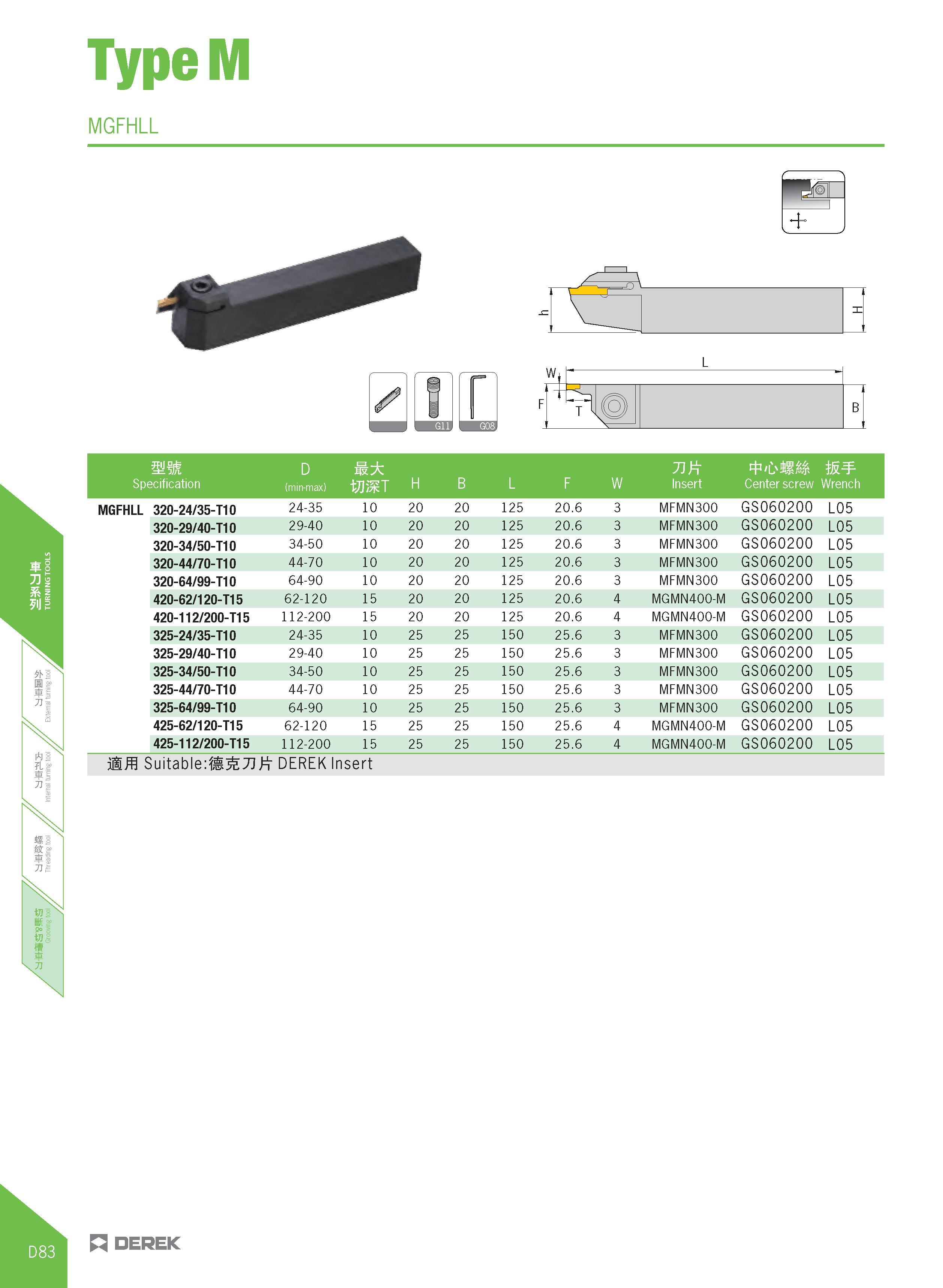 338 TypeM MGFHLL Wi r4 I i B 1 mm Specification D (min-max) WMT H B L F W 73 Insert Center screw w Wrench MGFHLL 320-24/35-T10 24-35 10 20 20 125 20 Каталог DEREK 2017 Инструмент металлорежущий и станочная оснастка Фрезы концевые твердосплавные и с режущими сменными пластинами Резцы Державки Расточные головки  Стр. D83