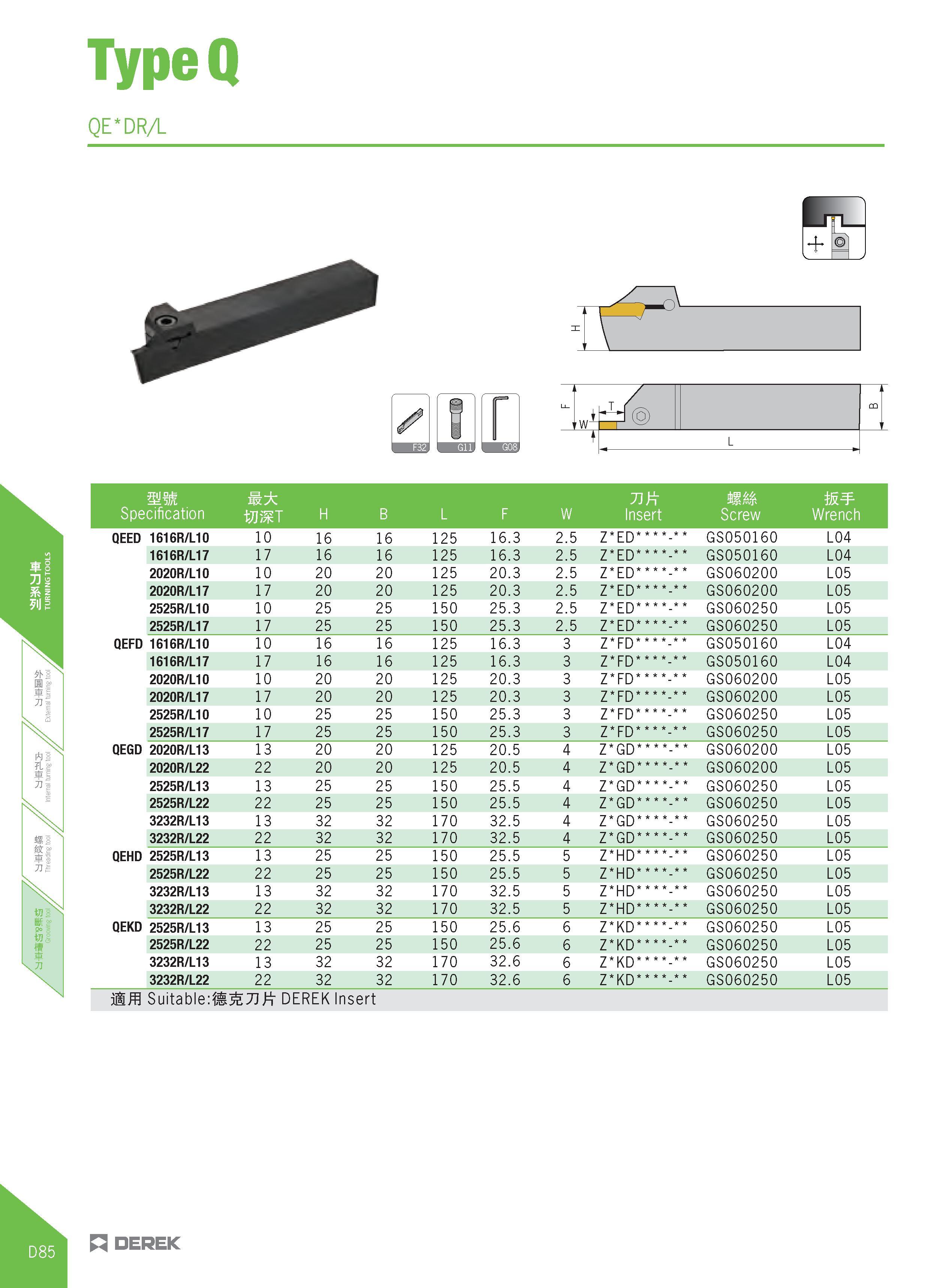 340 TYpeQ QE DRA mm Specification WMT H B L F W Insert MM Screw W Wrench QEED 1616R/L10 10 16 16 125 16 3 2 5 GS050160 L04 1616R/L17 17 16 16 125 16 Каталог DEREK 2017 Инструмент металлорежущий и станочная оснастка Фрезы концевые твердосплавные и с режущими сменными пластинами Резцы Державки Расточные головки  Стр. D85