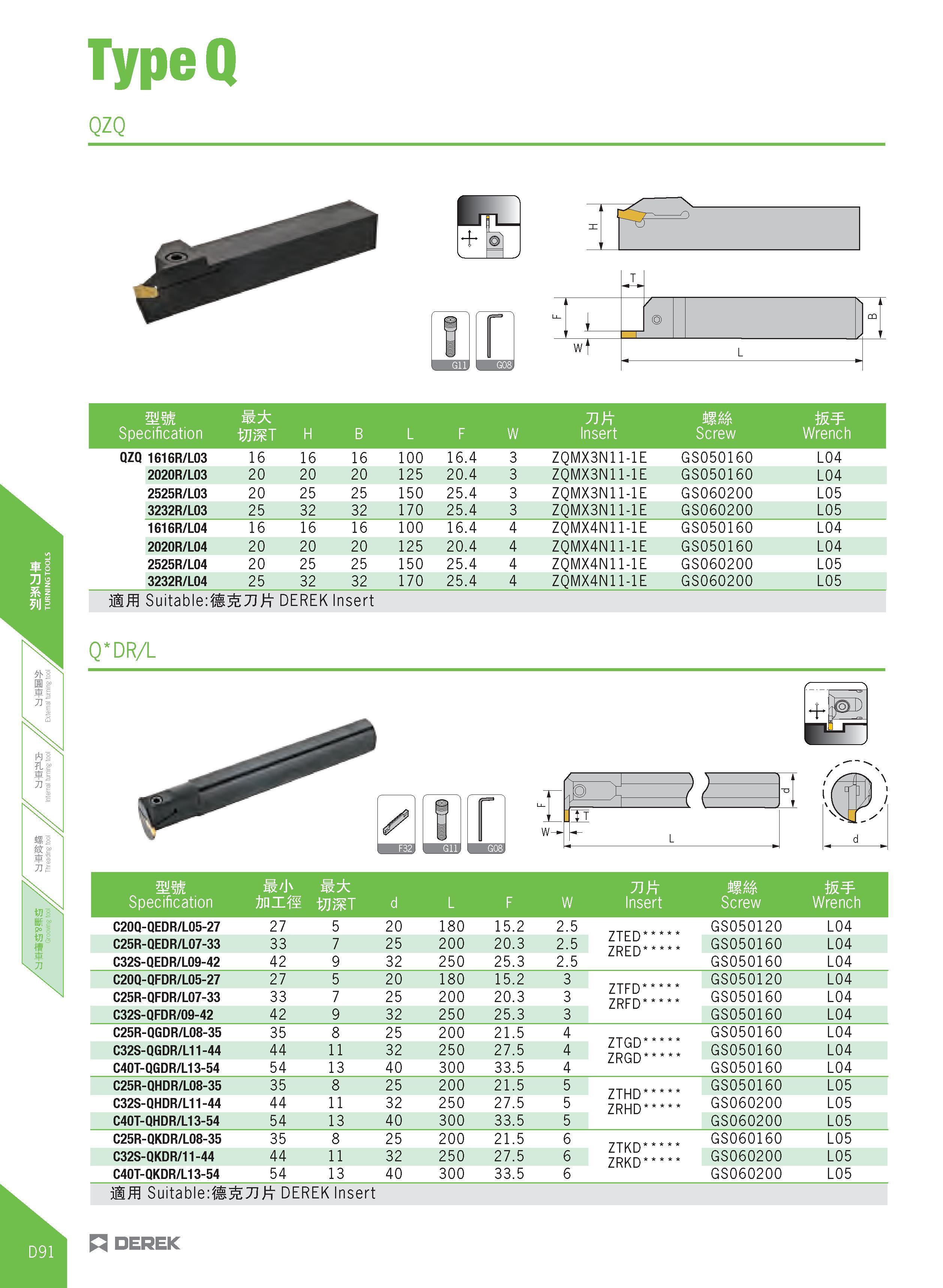 346 TypeQ QZQ a , / A CQ 'f wf L MM w Specification WMT H B L F W Insert Screw Wrench QZQ 1616R/L03 16 16 16 100 16 4 3 ZQMX3N11-1E GS050160 L04 2020 Каталог DEREK 2017 Инструмент металлорежущий и станочная оснастка Фрезы концевые твердосплавные и с режущими сменными пластинами Резцы Державки Расточные головки  Стр. D91