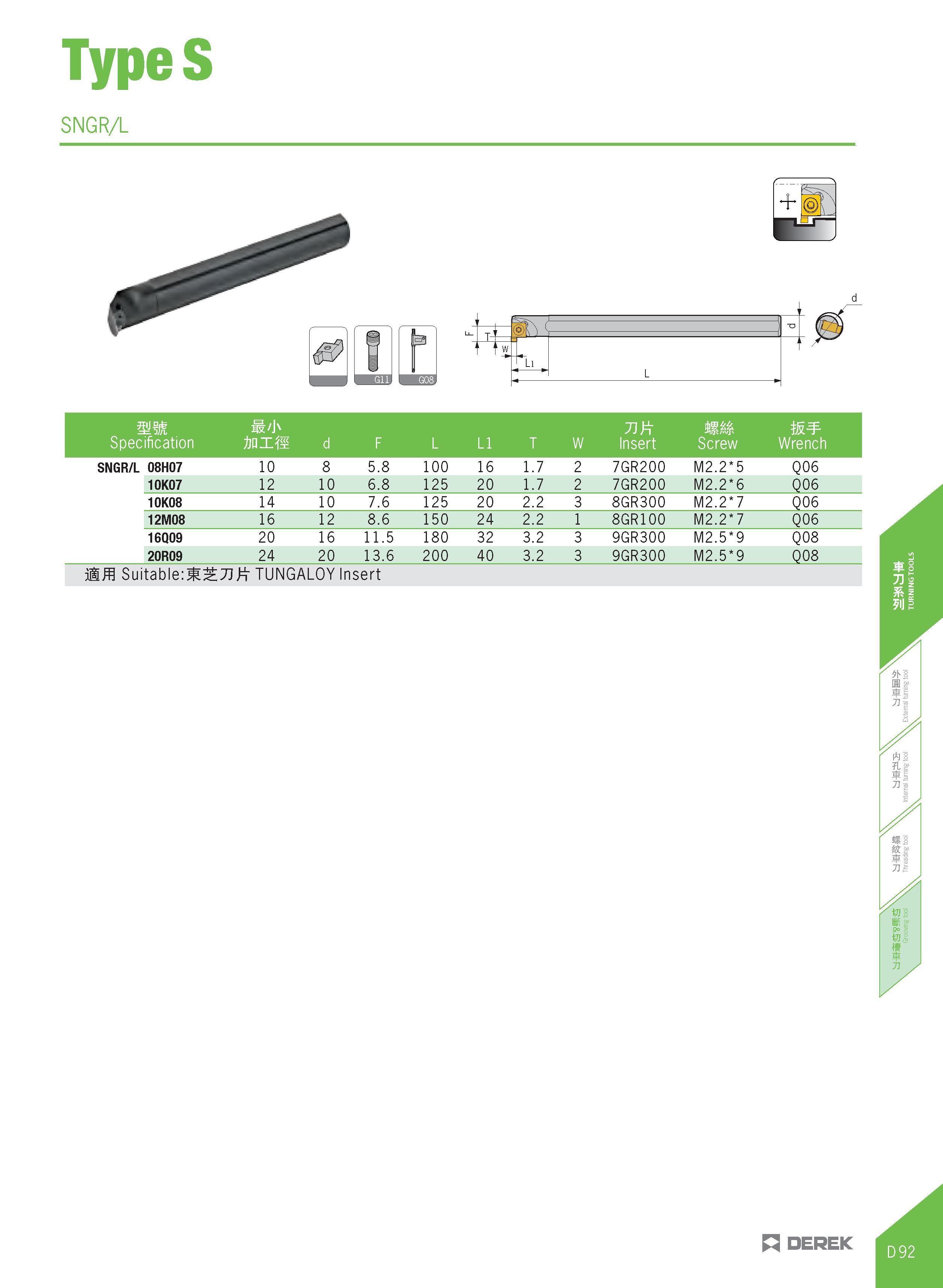 347 TypeS SNGR/L Specification It/ h d F L Ll T W J ft Insert Screw Wrench SNGR/L 08H07 10 8 5 8 100 16 1 7 2 7GR200 M2 2 5 Q06 10K07 12 10 6 8 125 2 Каталог DEREK 2017 Инструмент металлорежущий и станочная оснастка Фрезы концевые твердосплавные и с режущими сменными пластинами Резцы Державки Расточные головки  Стр. D92
