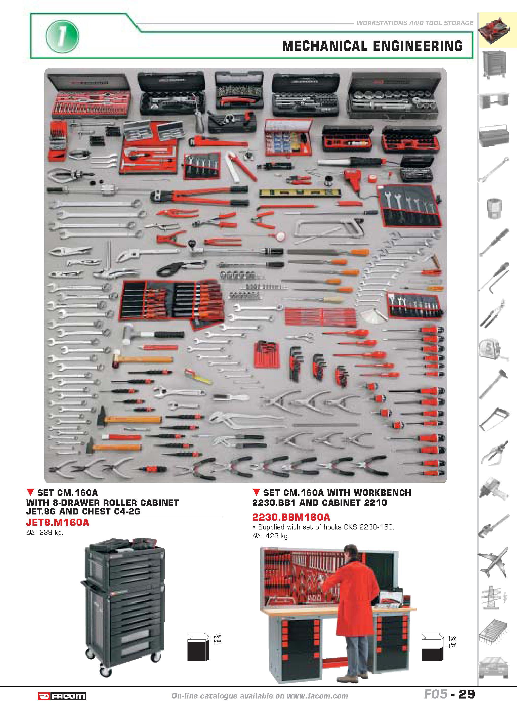 33 WORKSTATIONS AND TOOL STORAGE MECHANICAL ENGINEERING & SET CM 160A WITH 8-DRAWER ROLLER CABINET JET 8G AND CHEST C4-2G JET8 M160A D 239 kg SET CM Каталог FACOM 2005 Профессиональный ручной инструмент и специальное оборудование для предприятий и мастерских Стр. 29 ENG