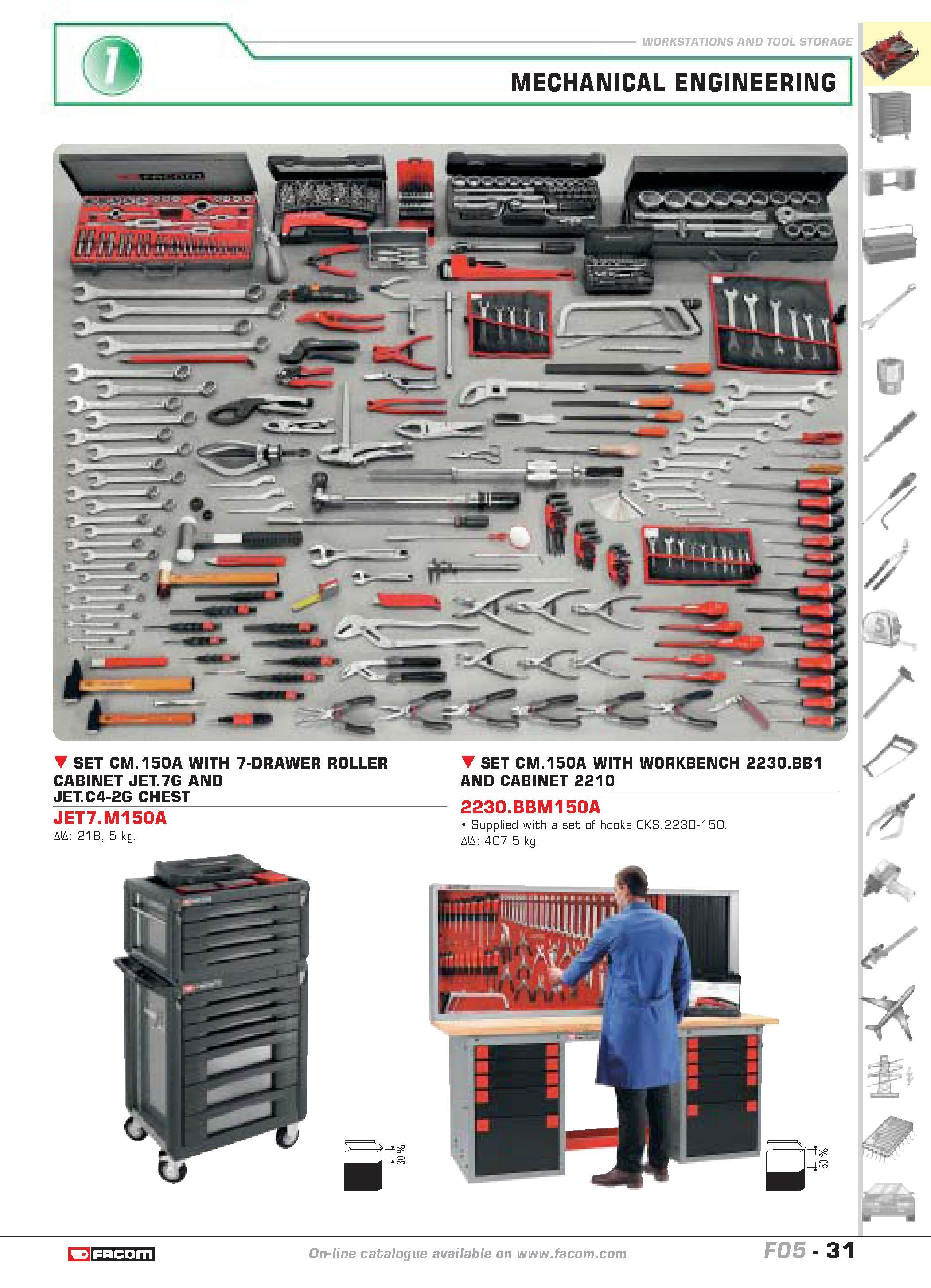35 WORKSTATIONS AND TOOL STORAGE MECHANICAL ENGINEERING SET CM 150A WITH 7-DRAWER ROLLER CABINET JET 7G AND JET C4-2G CHEST JET7 M150A D 218 5 kg SE Каталог FACOM 2005 Профессиональный ручной инструмент и специальное оборудование для предприятий и мастерских Стр. 31 ENG