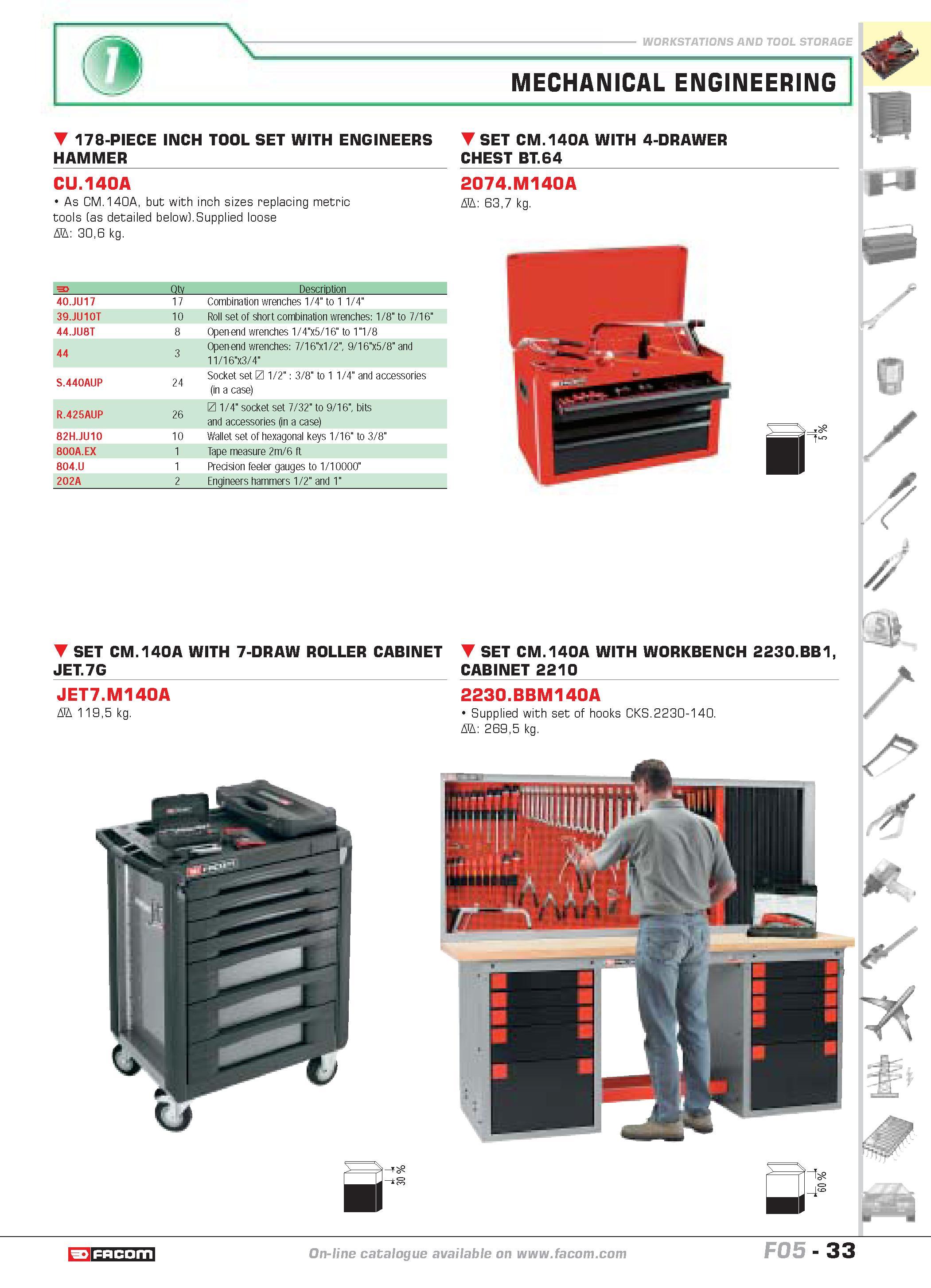 37 MECHANICAL ENGINEERING 178-PIECE INCH TOOL SET WITH ENGINEERS HAMMER CU 140A As CM 140A but with inch sizes replacing metric tools (as detailed b Каталог FACOM 2005 Профессиональный ручной инструмент и специальное оборудование для предприятий и мастерских Стр. 33 ENG