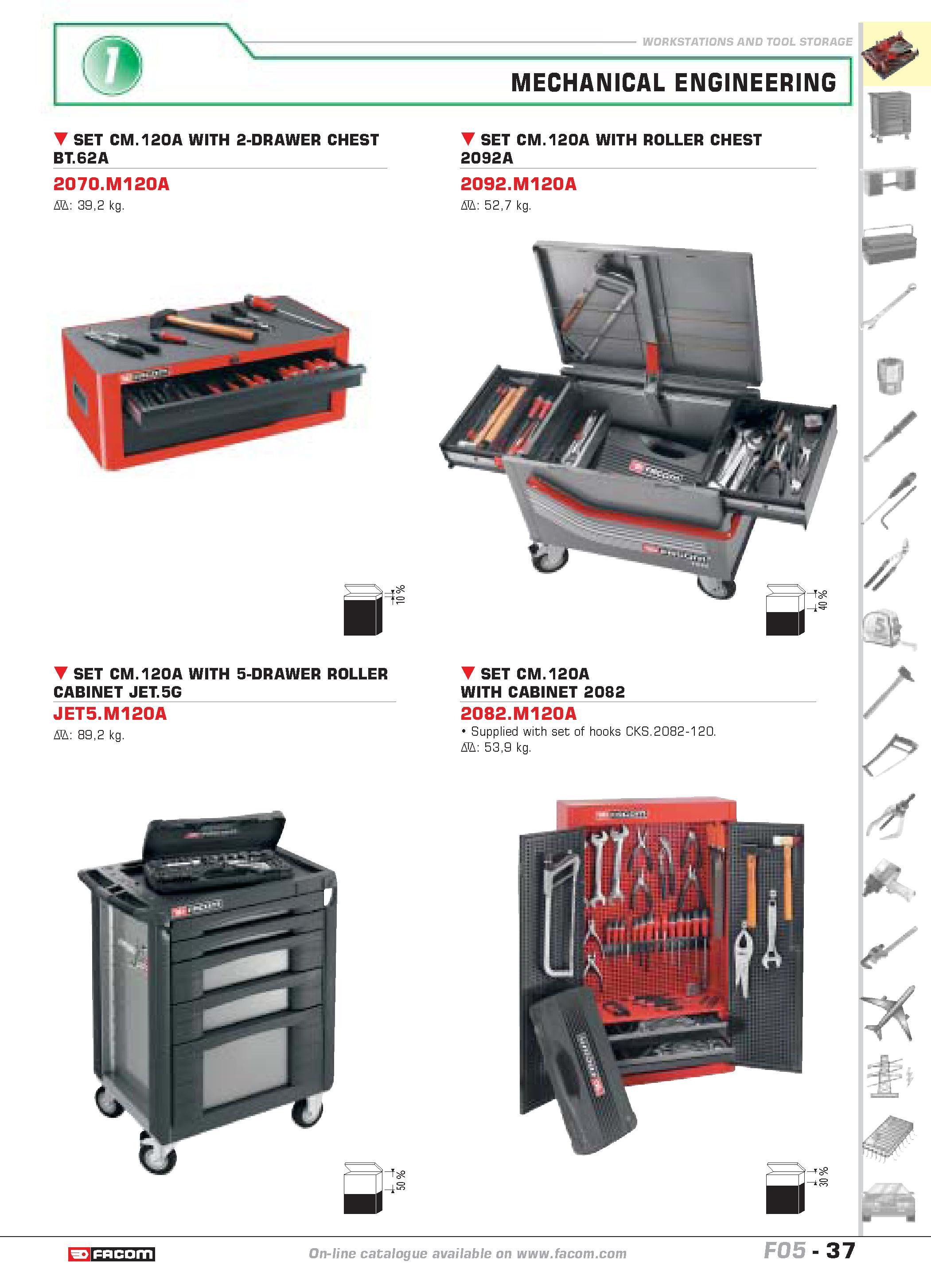 41 WORKSTATIONS AND TOOL STORAGE MECHANICAL ENGINEERING SET CM 120A WITH 2-DRAWER CHEST BT 62A 2070 M120A D 392 kg SET CM 120A WITH 5-DRAWER ROLLER Каталог FACOM 2005 Профессиональный ручной инструмент и специальное оборудование для предприятий и мастерских Стр. 37 ENG