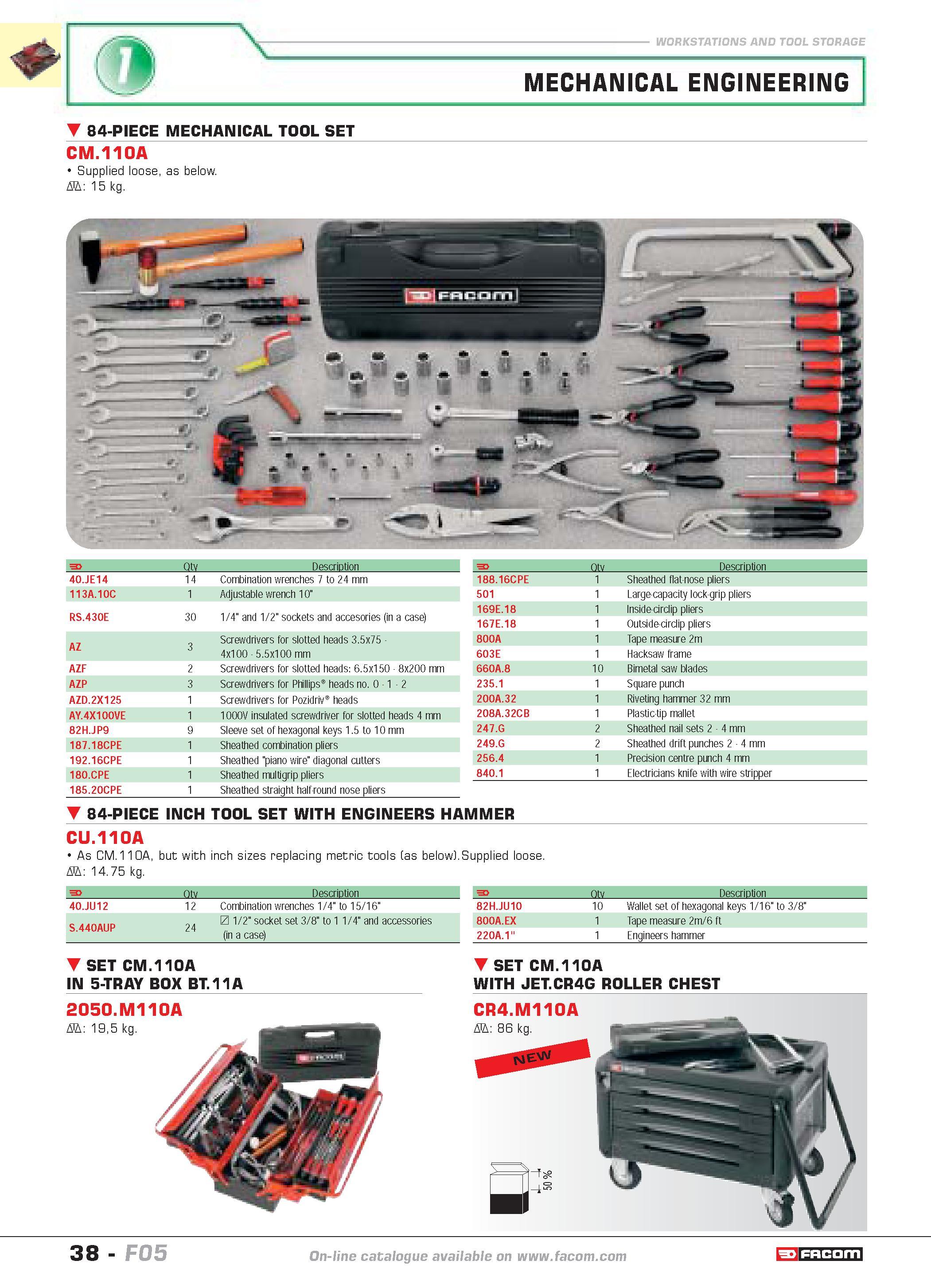 42 WORKSTATIONS AND TOOL STORAGE MECHANICAL ENGINEERING 84-PIECE MECHANICAL TOOL SET CM 110A Supplied loose as below D 15 kg F Qty Description F Qty Каталог FACOM 2005 Профессиональный ручной инструмент и специальное оборудование для предприятий и мастерских Стр. 38 ENG