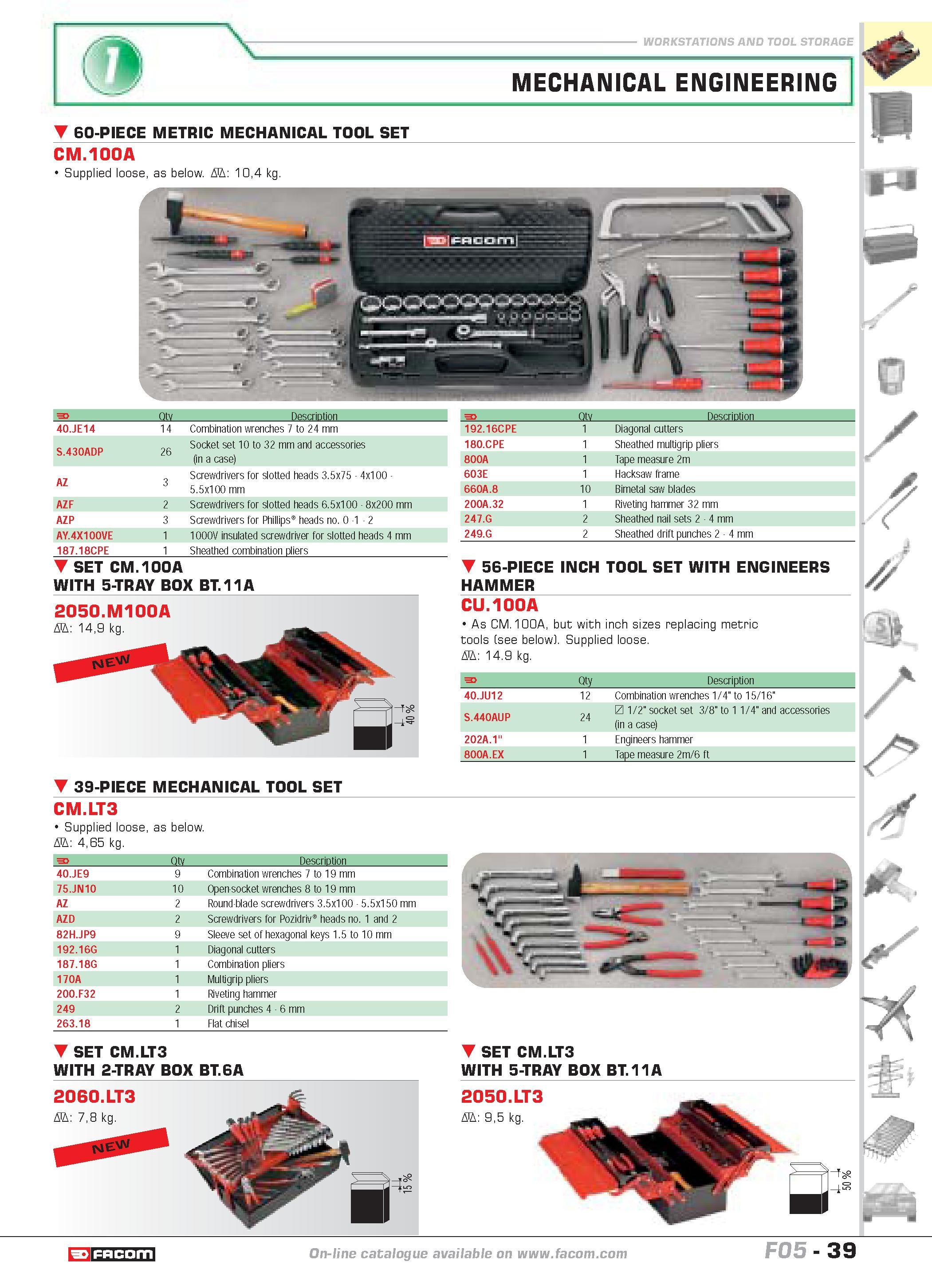 43 MECHANICAL ENGINEERING 60-PIECE METRIC MECHANICAL TOOL SET CM 100A Supplied loose as below D 104 kg 40 JE14 14 Combination wrenches 7 to 24 mm S Каталог FACOM 2005 Профессиональный ручной инструмент и специальное оборудование для предприятий и мастерских Стр. 39 ENG