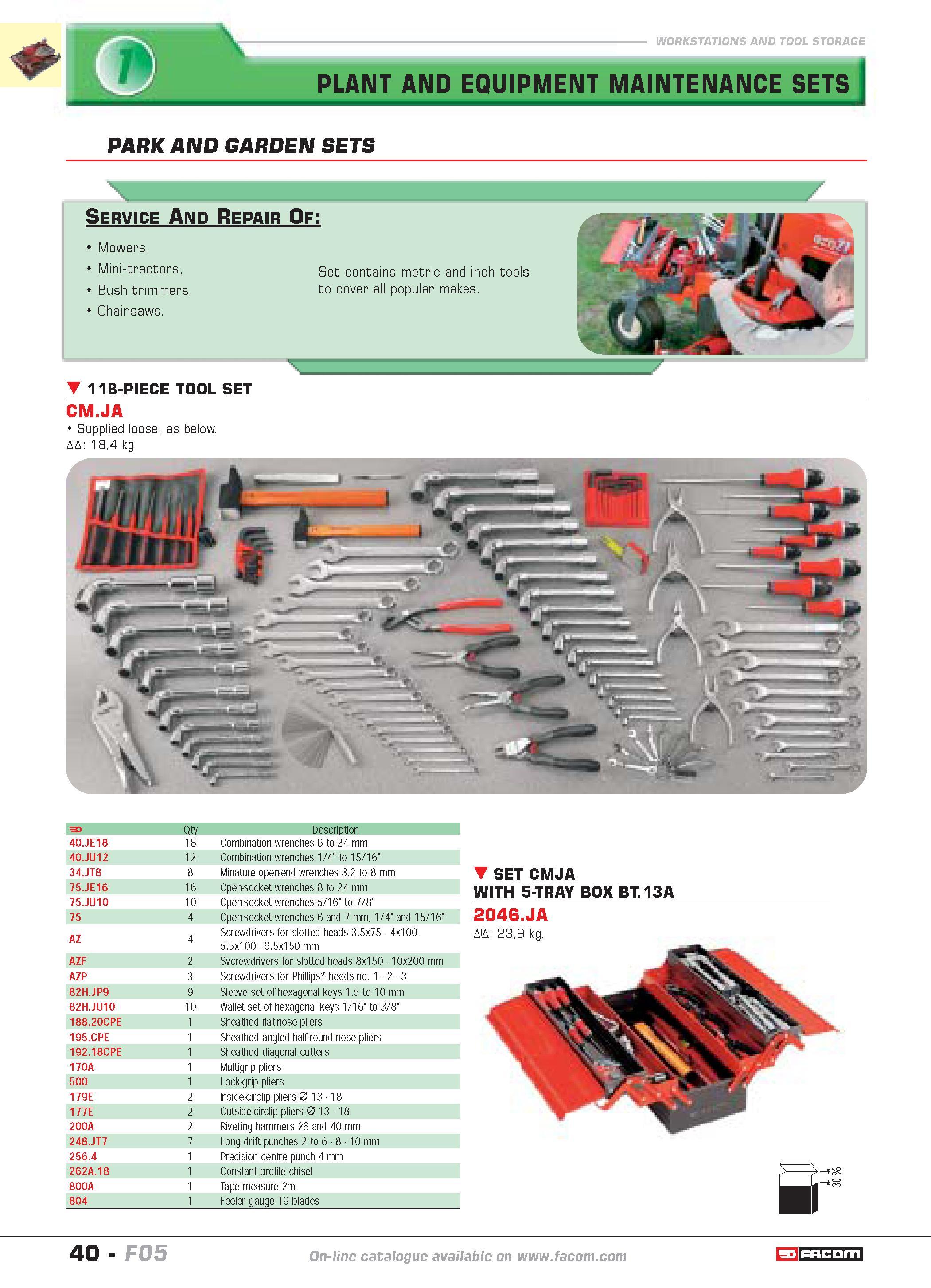 44 PLANT AND EQUIPMENT MAINTENANCE SETS PARK AND GARDEN SETS r 118-PIECE TOOL SET CM JA Supplied loose as below D 184 kg 40 JE18 40 JU12 34 JT8 75 J Каталог FACOM 2005 Профессиональный ручной инструмент и специальное оборудование для предприятий и мастерских Стр. 40 ENG
