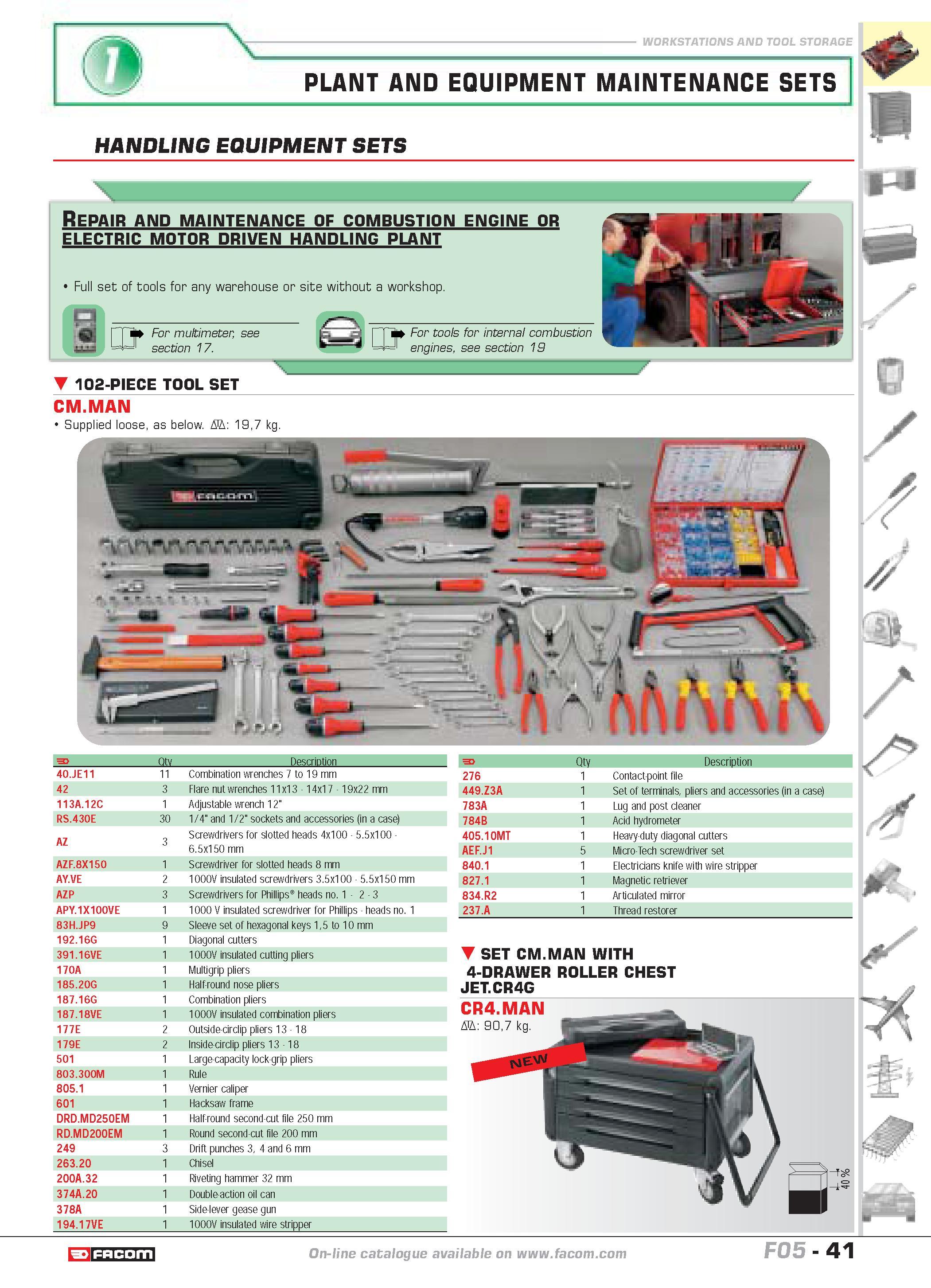 45 PLANT AND EQUIPMENT MAINTENANCE SETS HANDLING EQUIPMENT SETS Repair and maintenance of combustion engine or ELECTRIC MOTOR DRIVEN HANDLING PLANT Каталог FACOM 2005 Профессиональный ручной инструмент и специальное оборудование для предприятий и мастерских Стр. 41 ENG