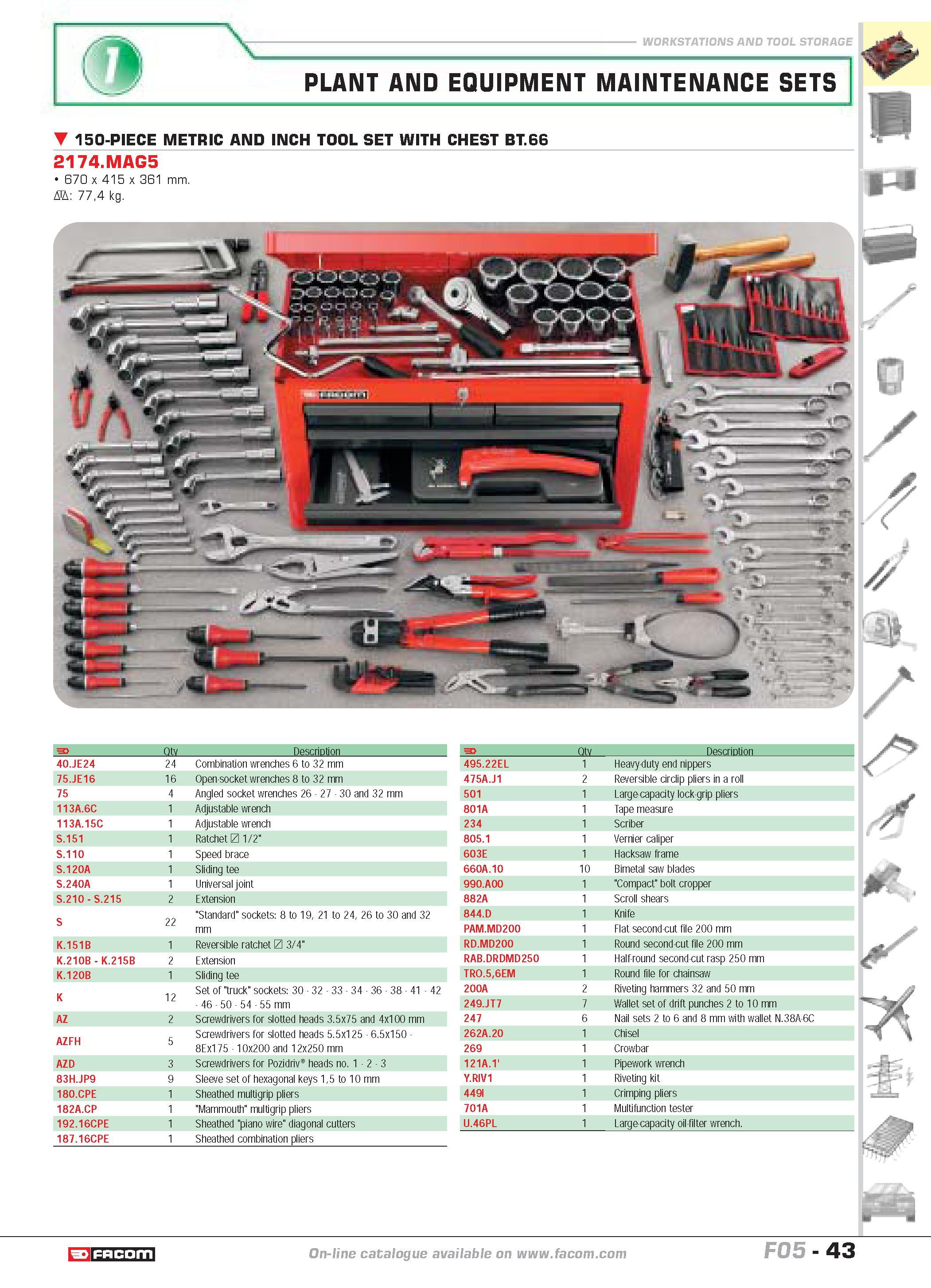 47 WORKSTATIONS AND TOOL STORAGE PLANT AND EQUIPMENT MAINTENANCE SETS 150-PIECE METRIC AND INCH TOOL SET WITH CHEST BT 66 2174 MAG5 670 x 415 x 361 Каталог FACOM 2005 Профессиональный ручной инструмент и специальное оборудование для предприятий и мастерских Стр. 43 ENG