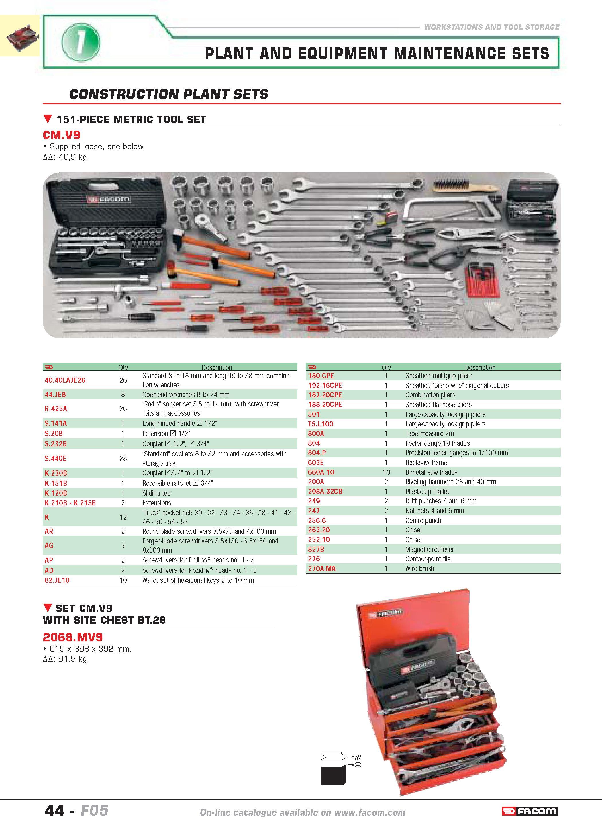 48 PLANT AND EQUIPMENT MAINTENANCE SETS CONSTRUCTION PLANT SETS 151-PIECE METRIC TOOL SET CM V9 Supplied loose see below D 409 kg F Qty Description Каталог FACOM 2005 Профессиональный ручной инструмент и специальное оборудование для предприятий и мастерских Стр. 44 ENG
