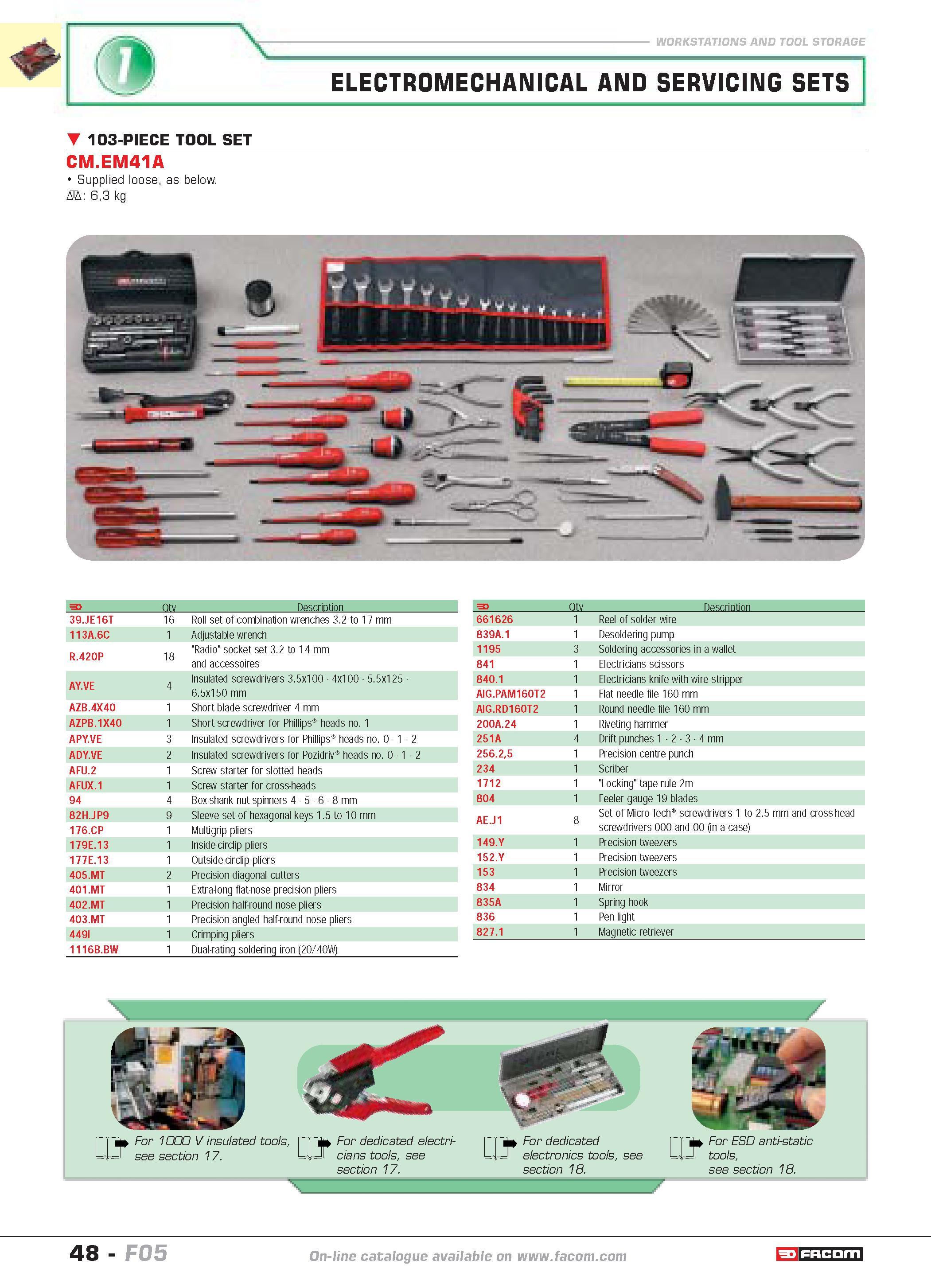 52 WORKSTATIONS AND TOOL STORAGE ELECTROMECHANICAL AND SERVICING SETS 103-PIECE TOOL SET CM EM41A Supplied loose as below D 63 kg Qiy Description 39 Каталог FACOM 2005 Профессиональный ручной инструмент и специальное оборудование для предприятий и мастерских Стр. 48 ENG