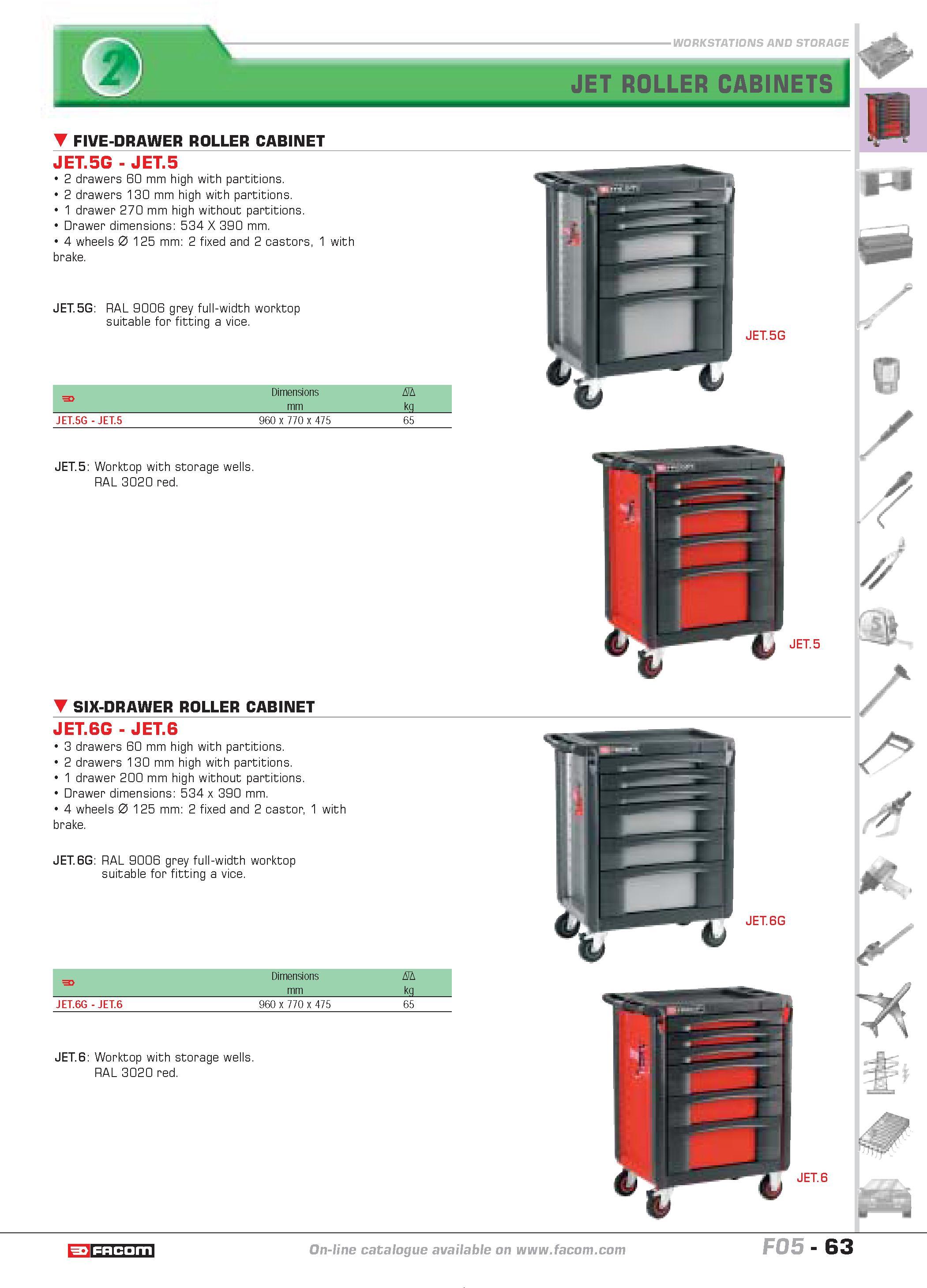 67 WORKSTATIONS AND STORAGE JET ROLLER CABINETS FIVE-DRAWER ROLLER CABINET JET 5G JET 5 2 drawers 60 mm high with partitions 2 drawers 130 mm high w Каталог FACOM 2005 Профессиональный ручной инструмент и специальное оборудование для предприятий и мастерских Стр. 63 ENG
