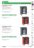 67 WORKSTATIONS AND STORAGE JET ROLLER CABINETS FIVE-DRAWER ROLLER CABINET JET 5G JET 5 2 drawers 60 mm high with partitions 2 drawers 130 mm high w Каталог FACOM 2005 Профессиональный ручной инструмент для предприятий и мастерских Стр. 63 ENG
