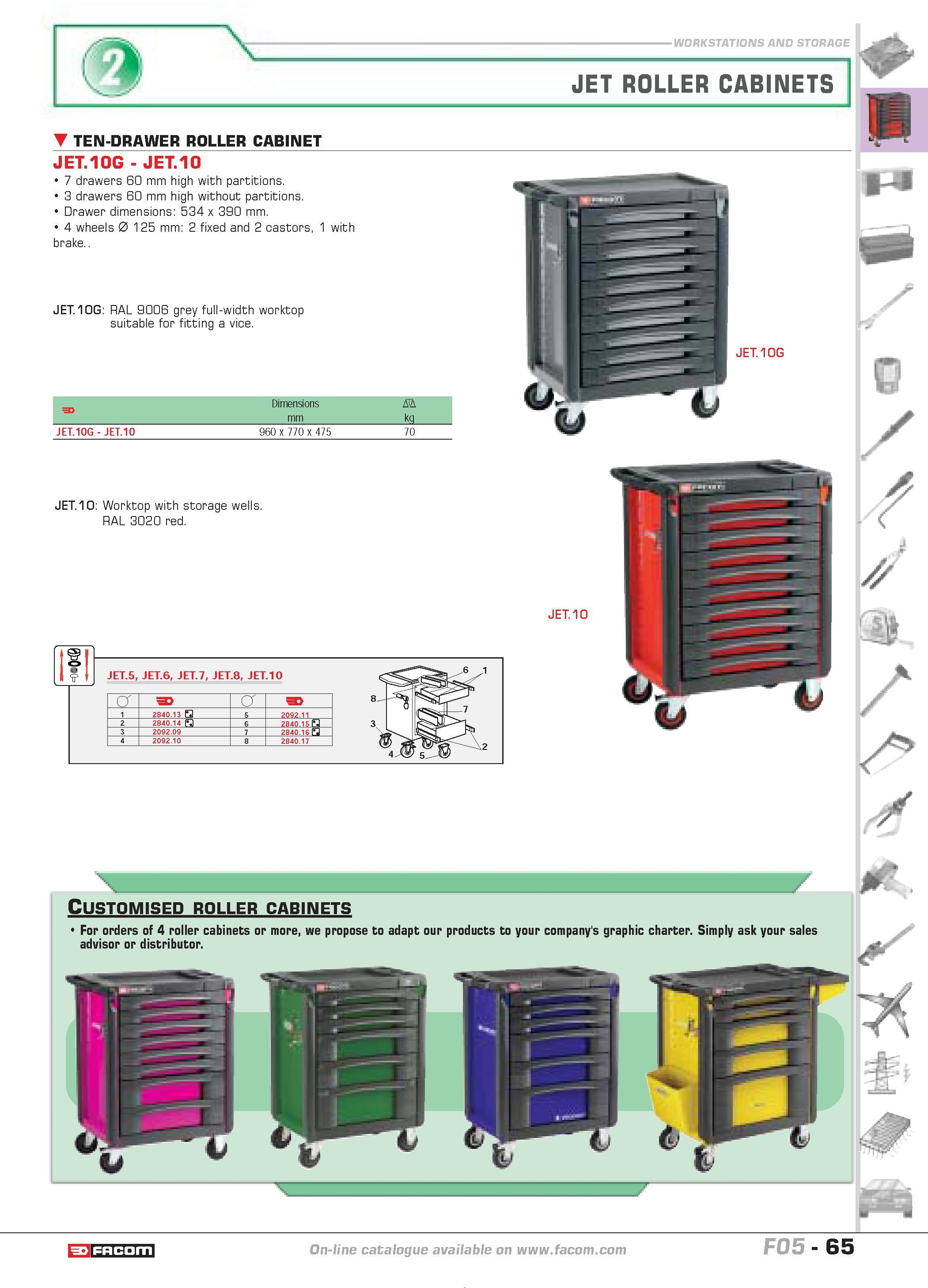 69 WORKSTATIONS AND STORAGE JET ROLLER CABINETS TEN-DRAWER ROLLER CABINET JET 10G JET 10 7 drawers 60 mm high with partitions 3 drawers 60 mm high w Каталог FACOM 2005 Профессиональный ручной инструмент и специальное оборудование для предприятий и мастерских Стр. 65 ENG