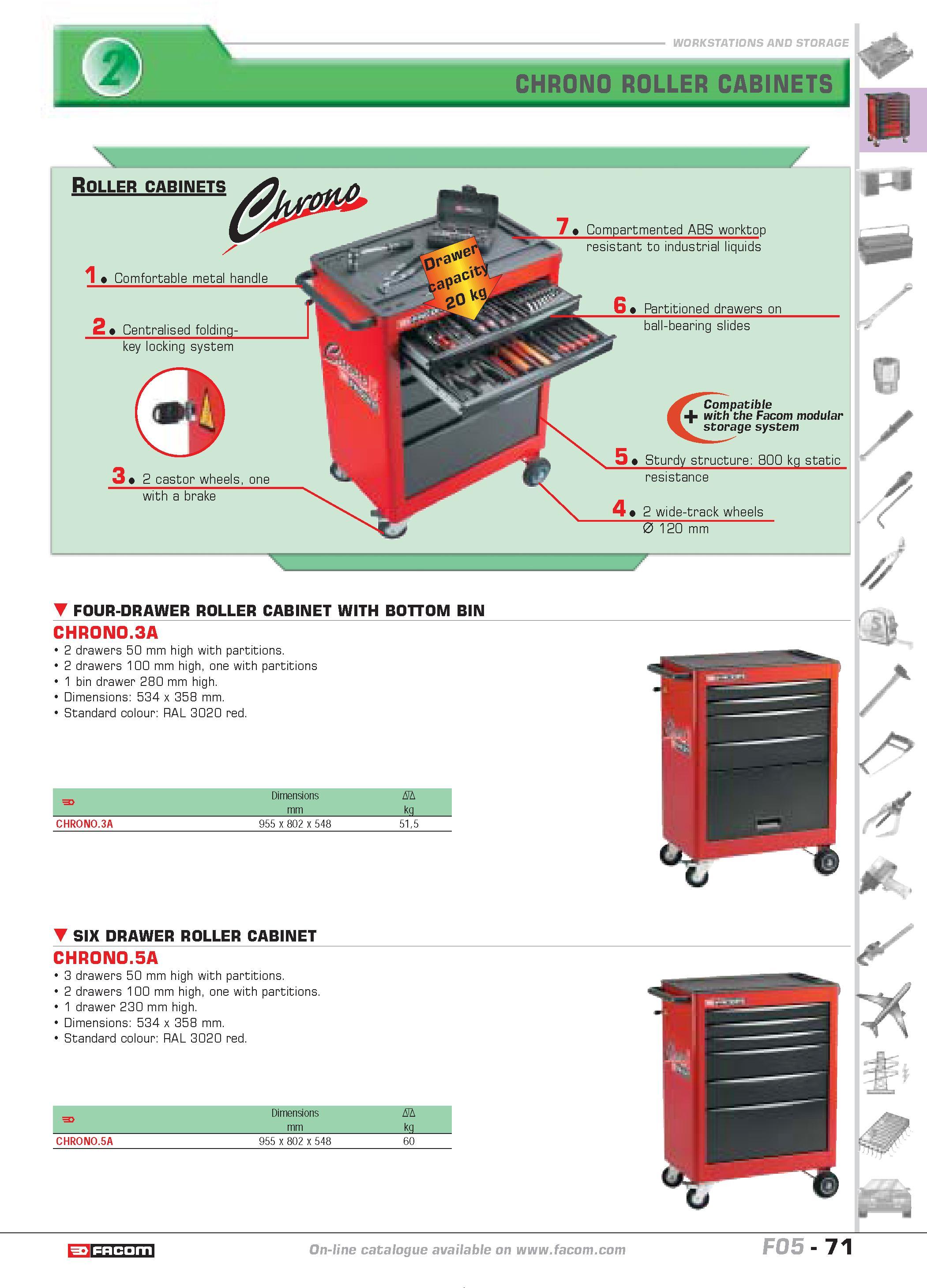 75 WORKSTATIONS AND STORAGE CHRONO ROLLER CABINETS Roller cabinets 1 Comfortable metal handle 2 Centralised folding-key locking system I 6 3 7 Compa Каталог FACOM 2005 Профессиональный ручной инструмент и специальное оборудование для предприятий и мастерских Стр. 71 ENG