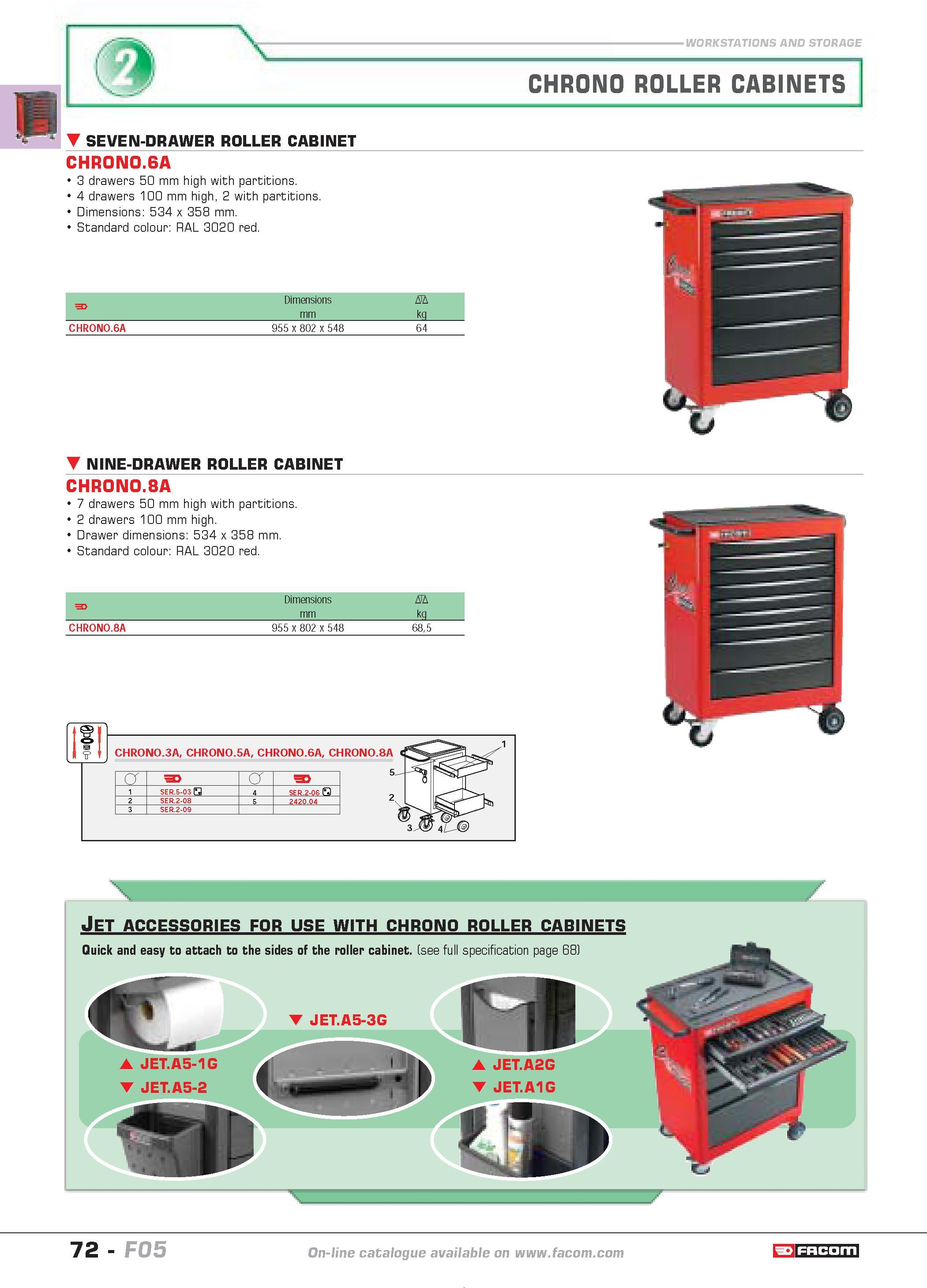 76 WORKSTATIONS AND STORAGE CHRONO ROLLER CABINETS SEVEN-DRAWER ROLLER CABINET CHRONO 6A 3 drawers 50 mm high with partitions 4 drawers 100 mm high Каталог FACOM 2005 Профессиональный ручной инструмент и специальное оборудование для предприятий и мастерских Стр. 72 ENG