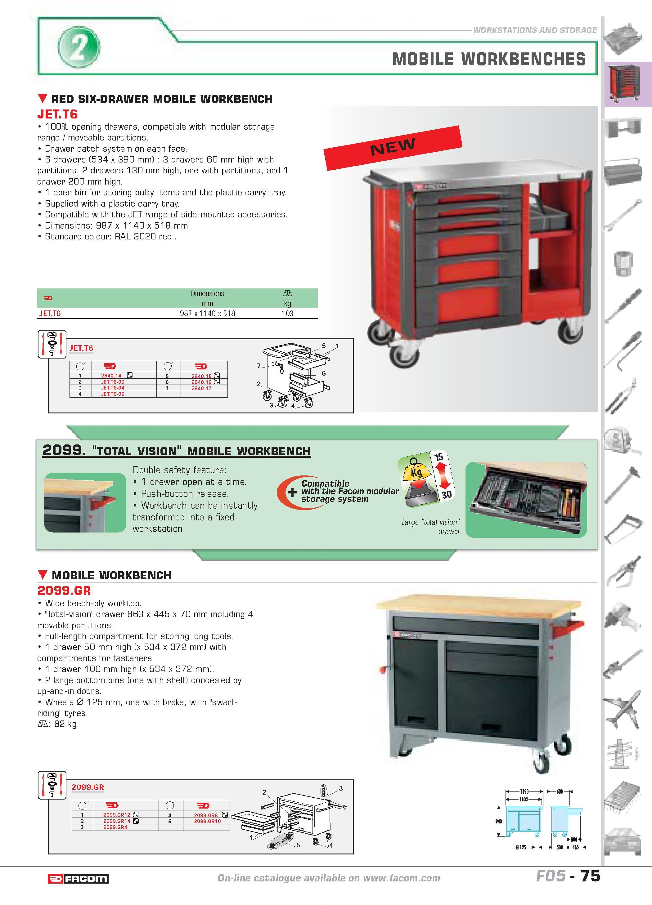 79 WORKSTATIONS AND STORAGE MOBILE WORKBENCHES RED SIX-DRAWER MOBILE WORKBENCH JET T6 100% opening drawers compatible with modular storage range mov Каталог FACOM 2005 Профессиональный ручной инструмент и специальное оборудование для предприятий и мастерских Стр. 75 ENG