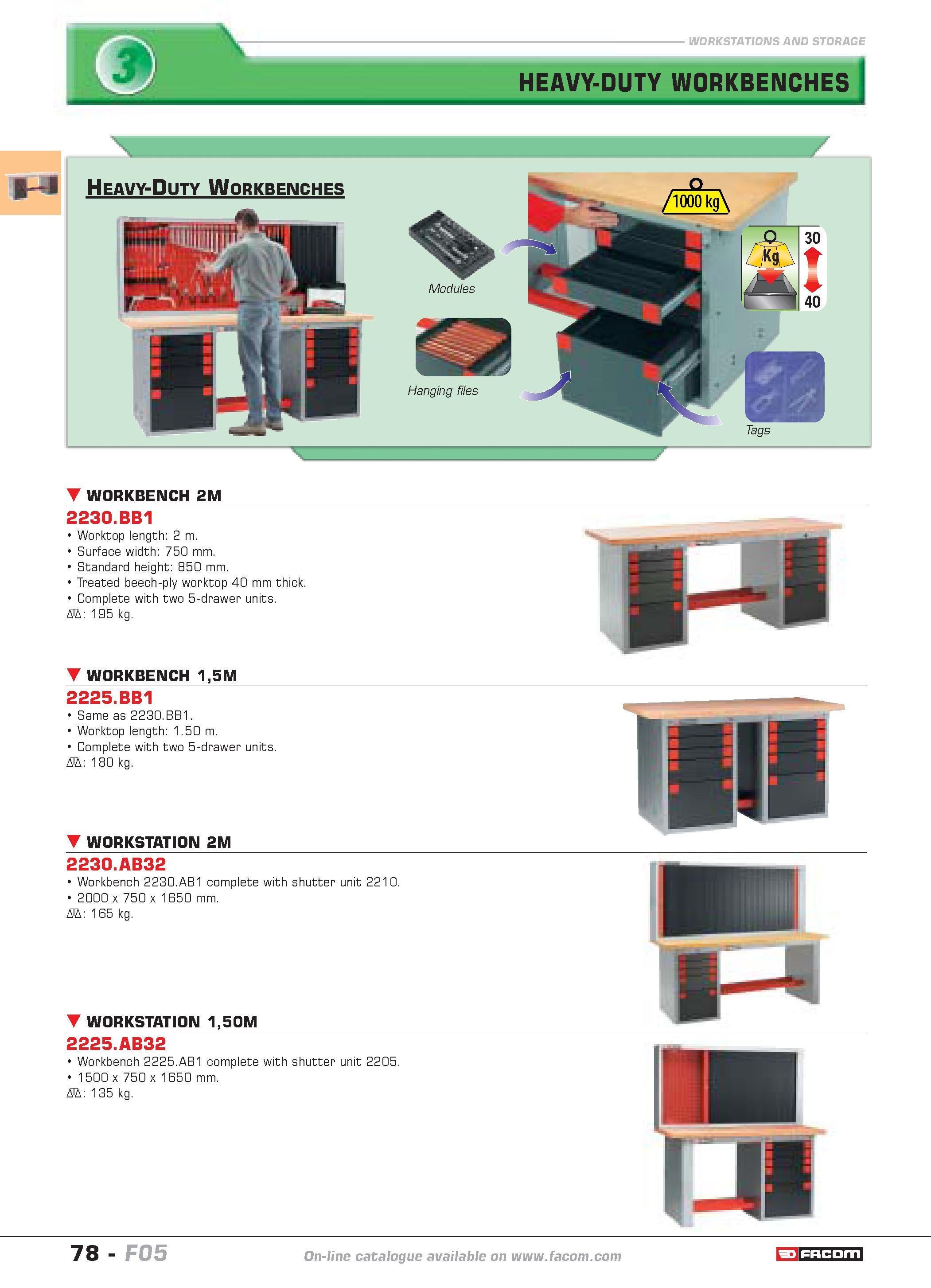 82 WORKSTATIONS AND STORAGE HEAVY-DUTY WORKBENCHES WORKBENCH 2M 2230 BB1 Worktop length 2 m Surface width 750 mm Standard height 850 mm Treated beec Каталог FACOM 2005 Профессиональный ручной инструмент и специальное оборудование для предприятий и мастерских Стр. 78 ENG