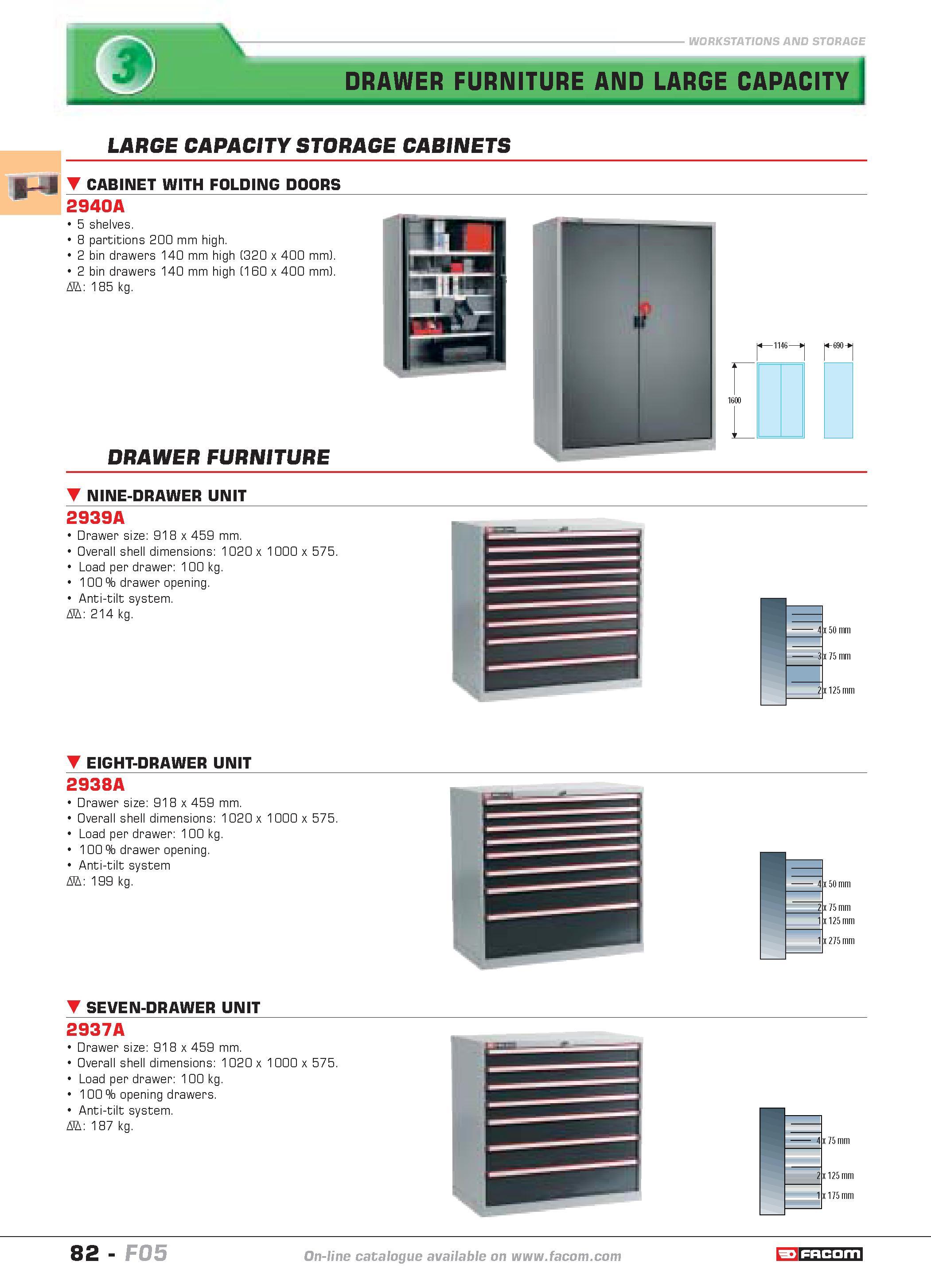 86 WORKSTATIONS AND STORAGE DRAWER FURNITURE AND LARGE CAPACITY LARGE CAPACITY STORAGE CABINETS CABINET WITH FOLDING DOORS 2940A 5 shelves 8 partiti Каталог FACOM 2005 Профессиональный ручной инструмент и специальное оборудование для предприятий и мастерских Стр. 82 ENG