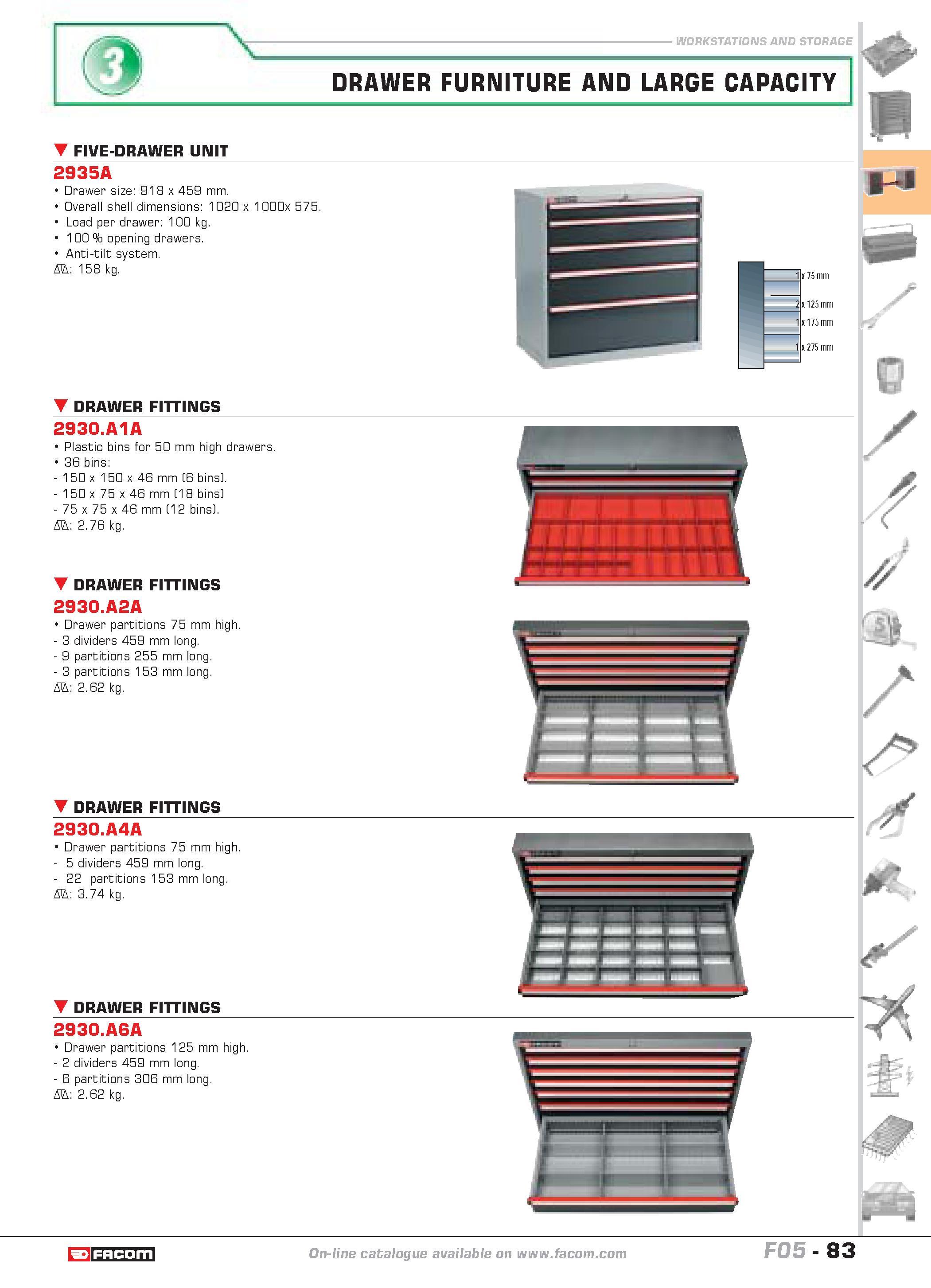 87 WORKSTATIONS AND STORAGE DRAWER FURNITURE AND LARGE CAPACITY H FIVE-DRAWER UNIT 2935A Drawer size 918 x 459 mm Overall shell dimensions 1020 x 10 Каталог FACOM 2005 Профессиональный ручной инструмент и специальное оборудование для предприятий и мастерских Стр. 83 ENG