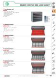 87 WORKSTATIONS AND STORAGE DRAWER FURNITURE AND LARGE CAPACITY H FIVE-DRAWER UNIT 2935A Drawer size 918 x 459 mm Overall shell dimensions 1020 x 10 Каталог FACOM 2005 Профессиональный ручной инструмент для предприятий и мастерских Стр. 83 ENG