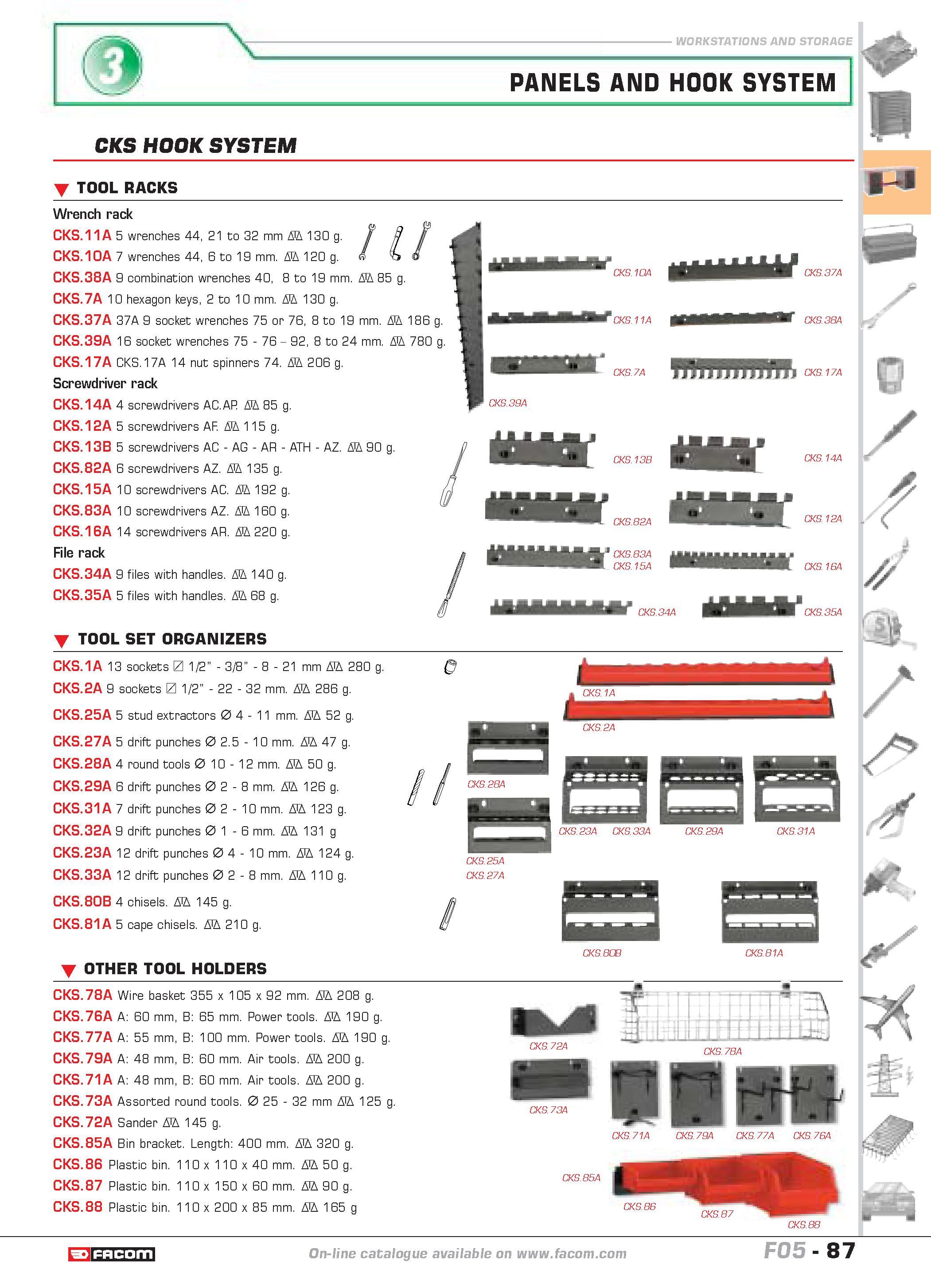 91 Wrench rack CKS 11A 5 wrenches 44 21 to 32 mm D 130 g CKS 10A 7 wrenches 44 6 to 19 mm D 120 g CKS 38A 9 combination wrenches 40 8 to 19 mm D 85 Каталог FACOM 2005 Профессиональный ручной инструмент и специальное оборудование для предприятий и мастерских Стр. 87 ENG