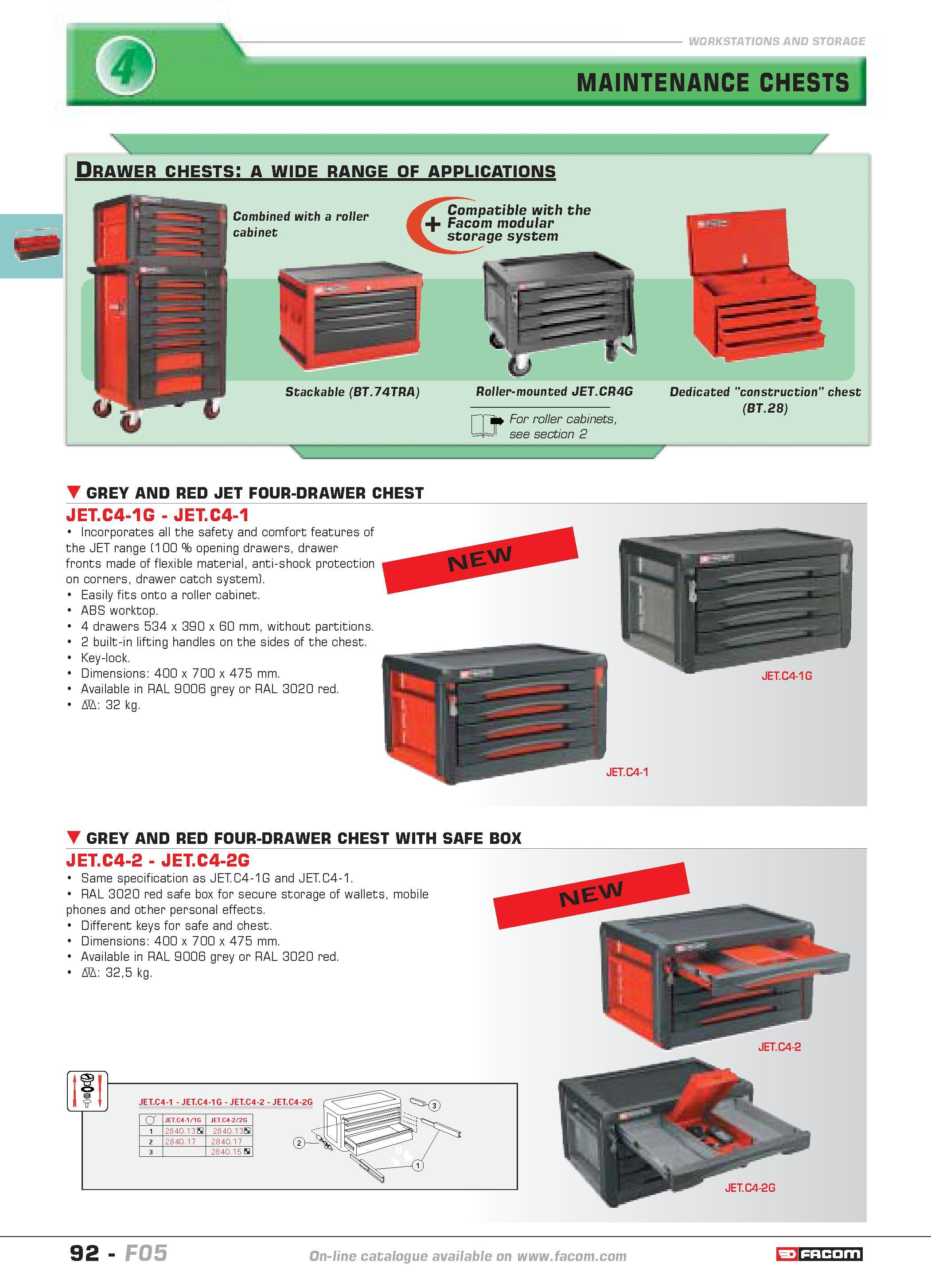 96 GREY AND RED JET FOUR-DRAWER CHEST JET C4-1G JET C4-1 Incorporates all the safety and comfort features of the JET range (100 opening drawers draw Каталог FACOM 2005 Профессиональный ручной инструмент и специальное оборудование для предприятий и мастерских Стр. 92 ENG