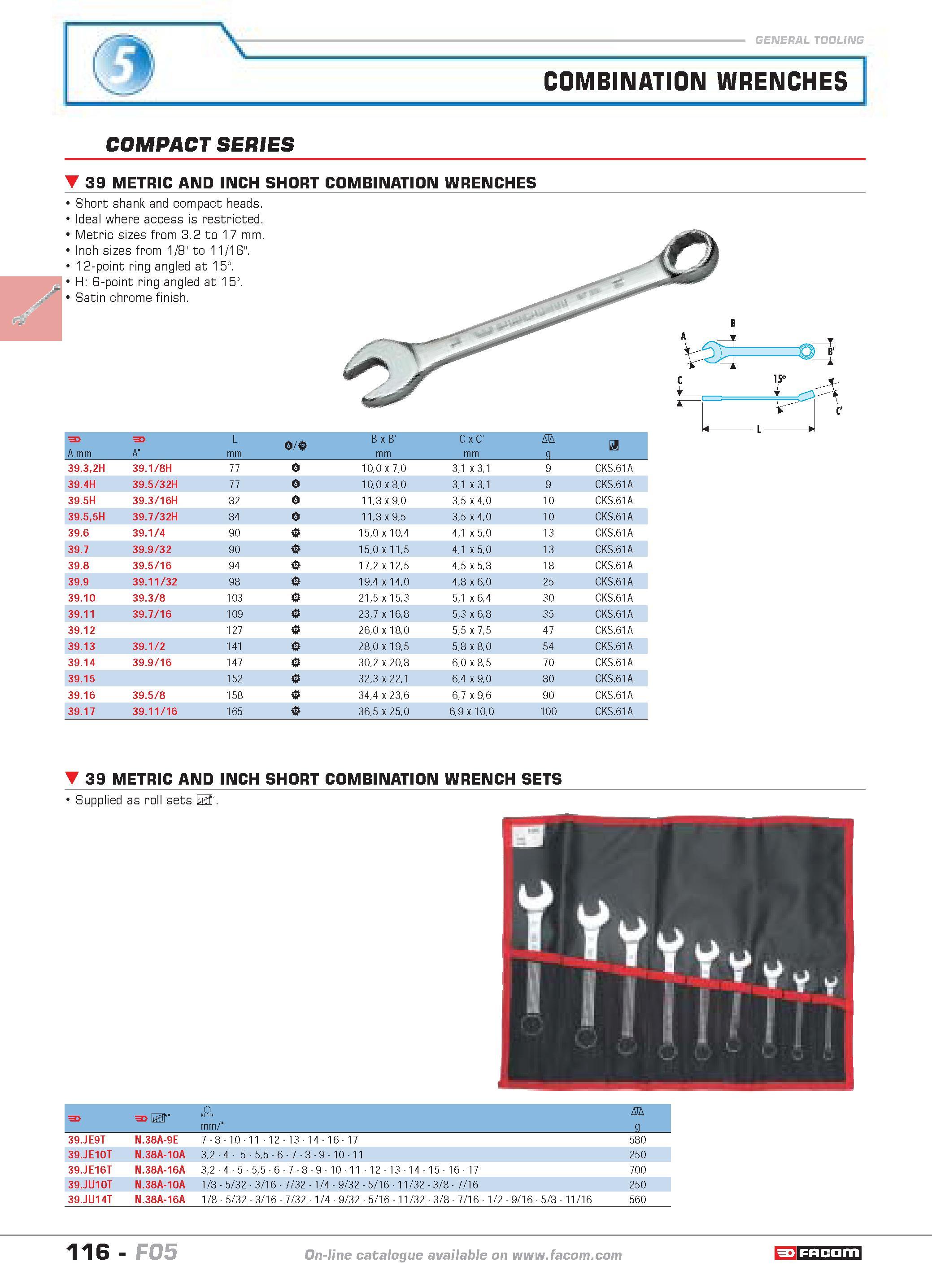 120 COMBINATION WRENCHES COMPACT SERIES 39 METRIC AND INCH SHORT COMBINATION WRENCHES Short shank and compact heads Ideal where access is restricted Каталог FACOM 2005 Профессиональный ручной инструмент и специальное оборудование для предприятий и мастерских Стр. 116 ENG