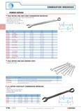 122 COMBINATION WRENCHES POWER SERIES 40LA METRIC AND INCH LONG COMBINATION WRENCHES W Strength to ISO 3318 ISO 7738 NF ISO 3318 7738 Long shank for Каталог FACOM 2005 Профессиональный ручной инструмент для предприятий и мастерских Стр. 118 ENG