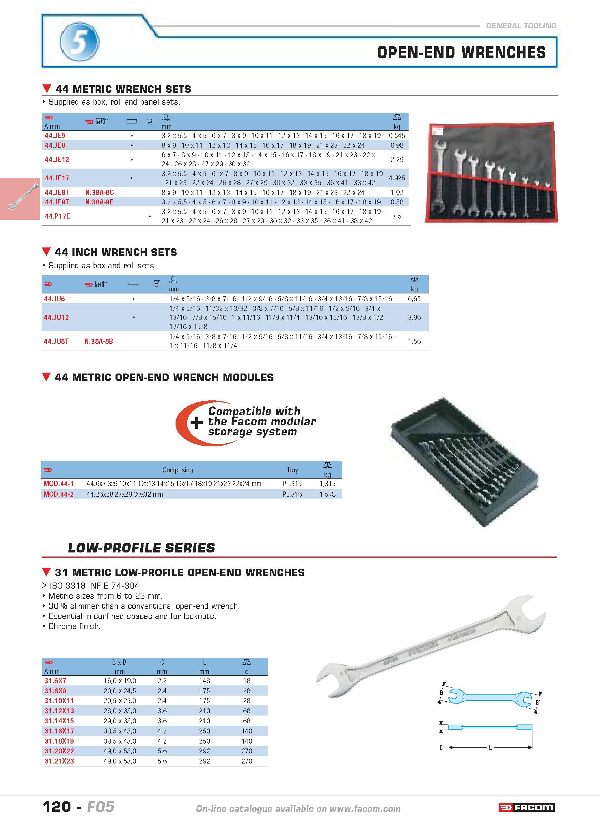 124 OPEN-END WRENCHES 44 METRIC WRENCH SETS Supplied as box roll and panel sets F A mm F U' H 1 3 mm D kg 44 JE9 32 x 55 4 x 5 6 x 7 8 x 9 10 x 11 12 Каталог FACOM 2005 Профессиональный ручной инструмент и специальное оборудование для предприятий и мастерских Стр. 120 ENG